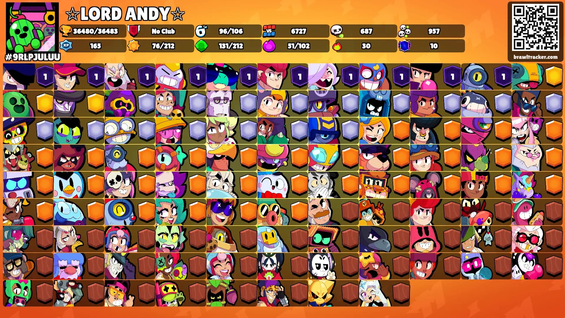 ☆LORD ANDY☆'s Ranks