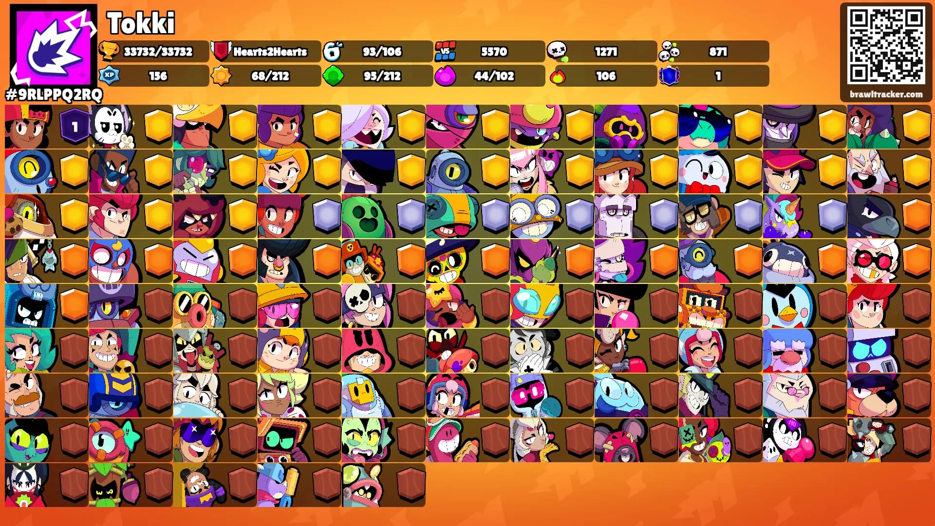 Tokki's Ranks
