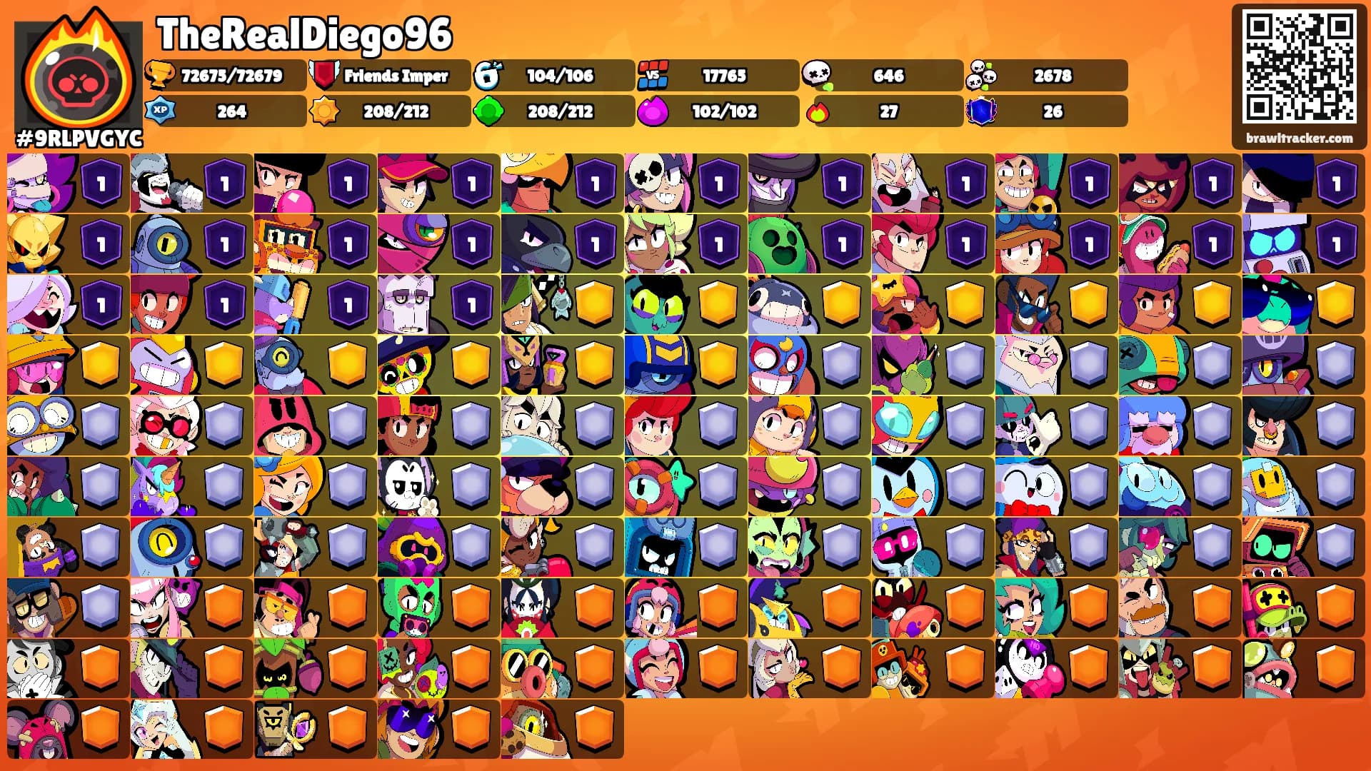 TheRealDiego96's Ranks