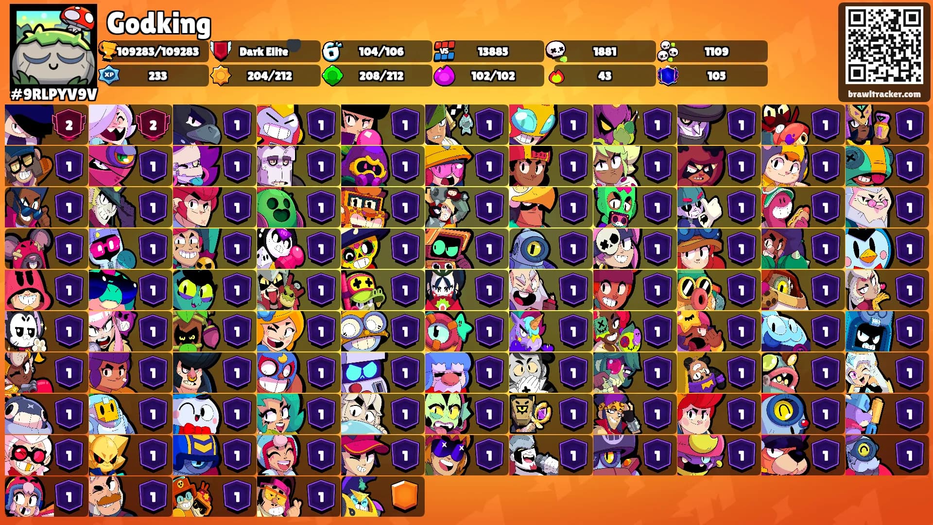 Godking's Ranks