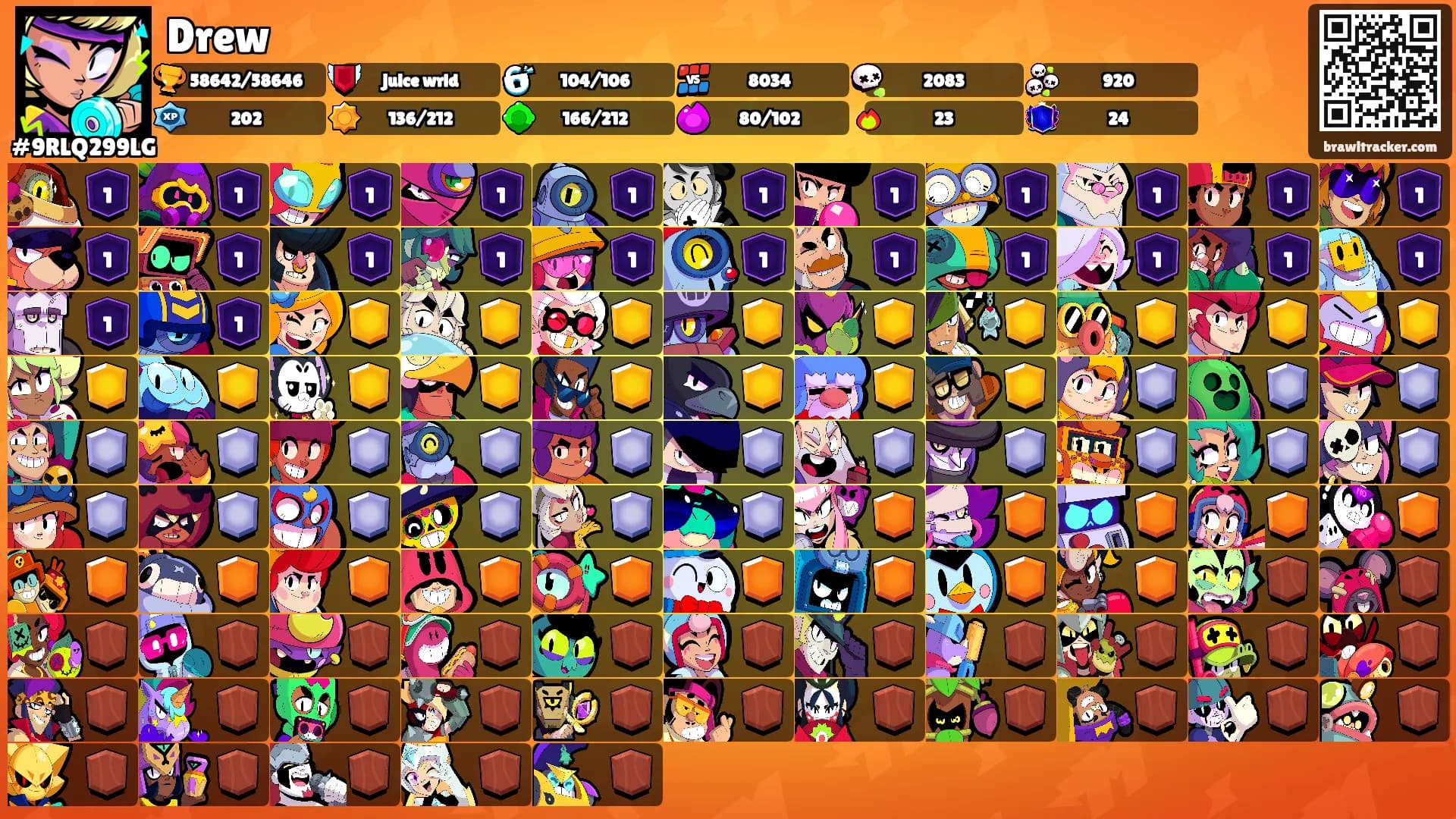 Drew's Ranks