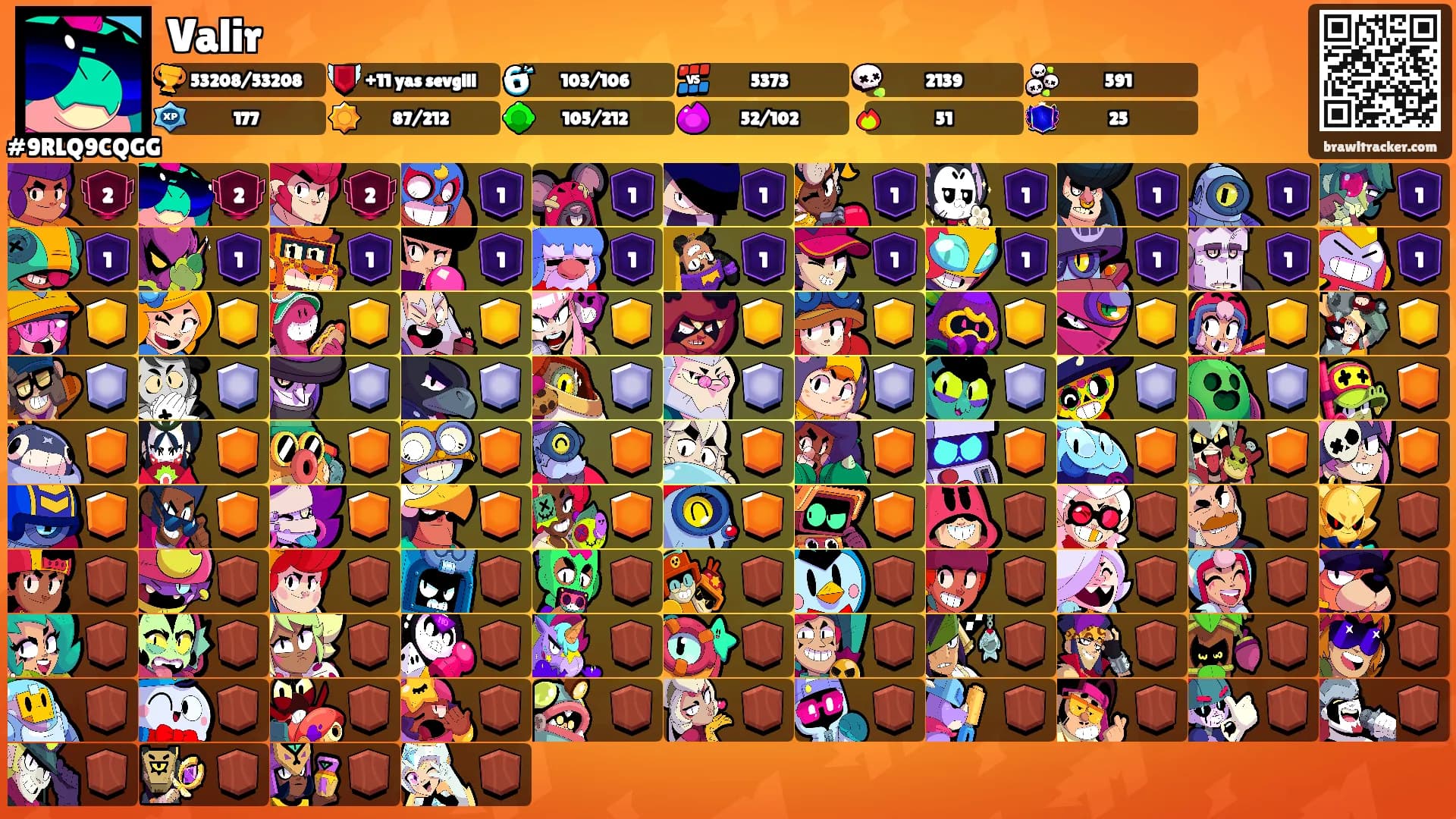 Valir's Ranks