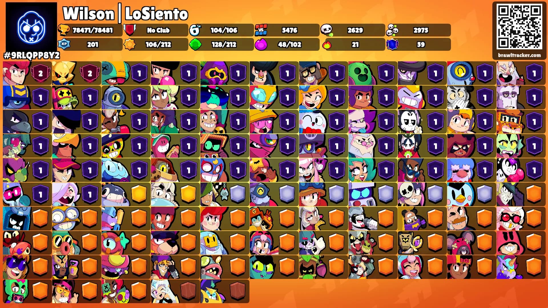 Wilson|LoSiento's Ranks