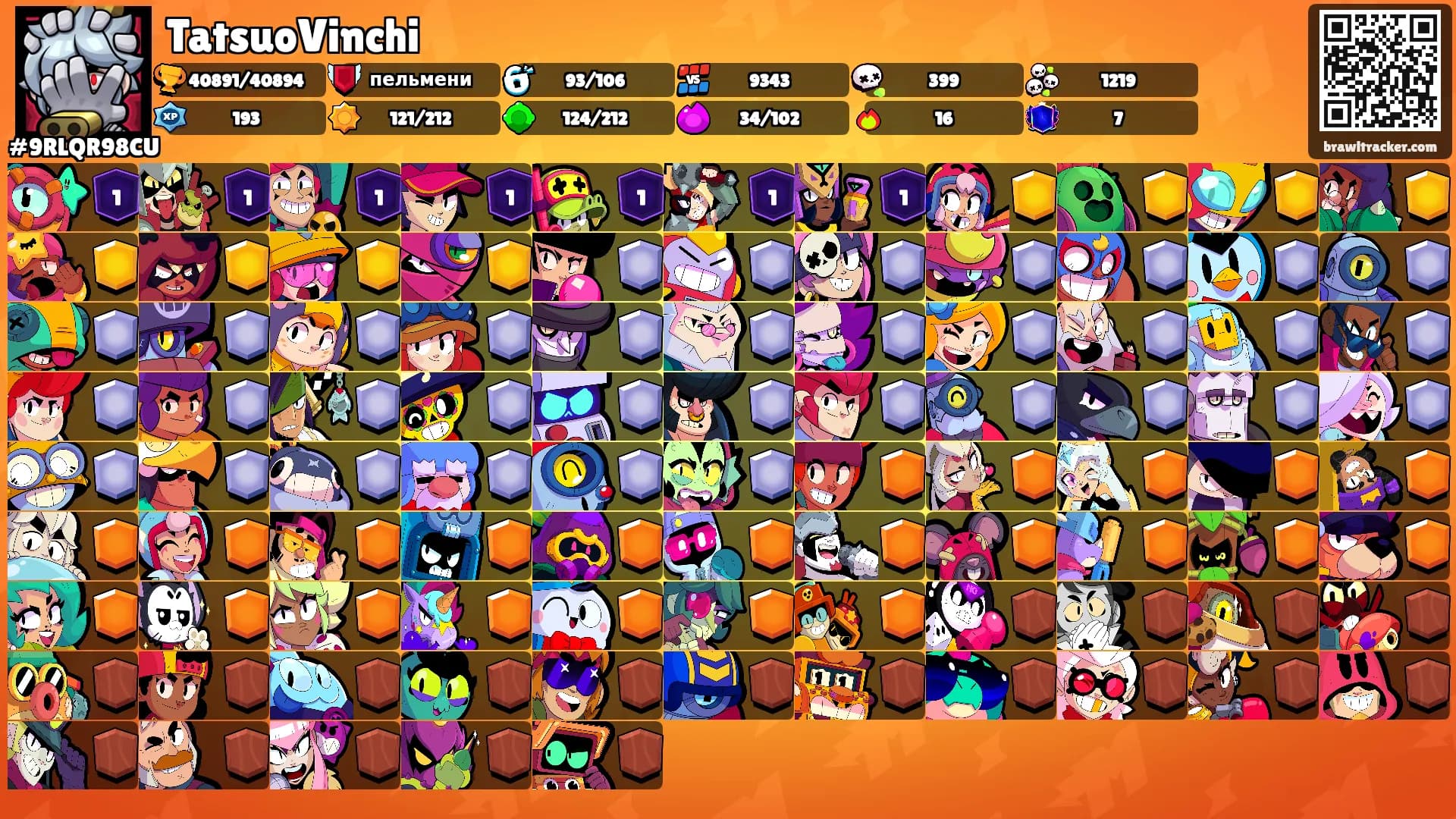 TatsuoVinchi's Ranks