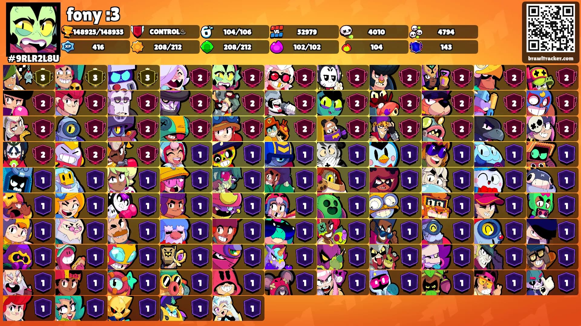 fony :3's Ranks