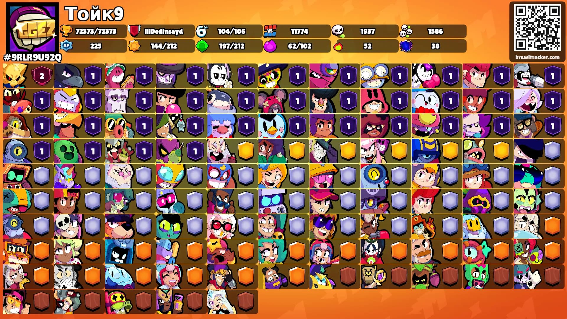 Тойк9's Ranks