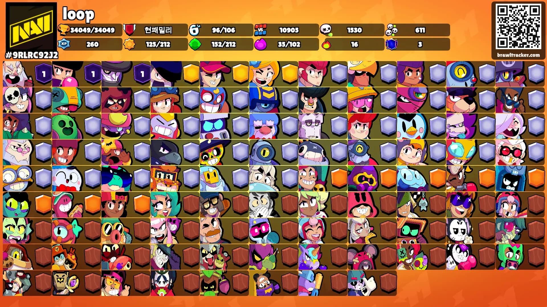 loop's Ranks