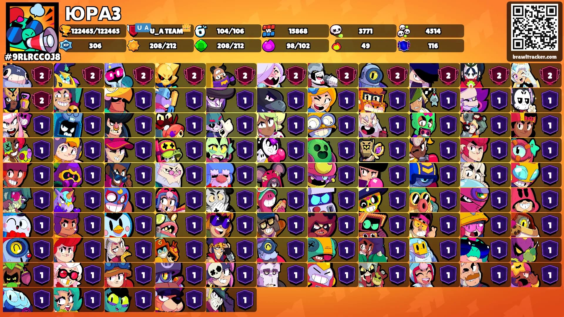 ЮРА3's Ranks