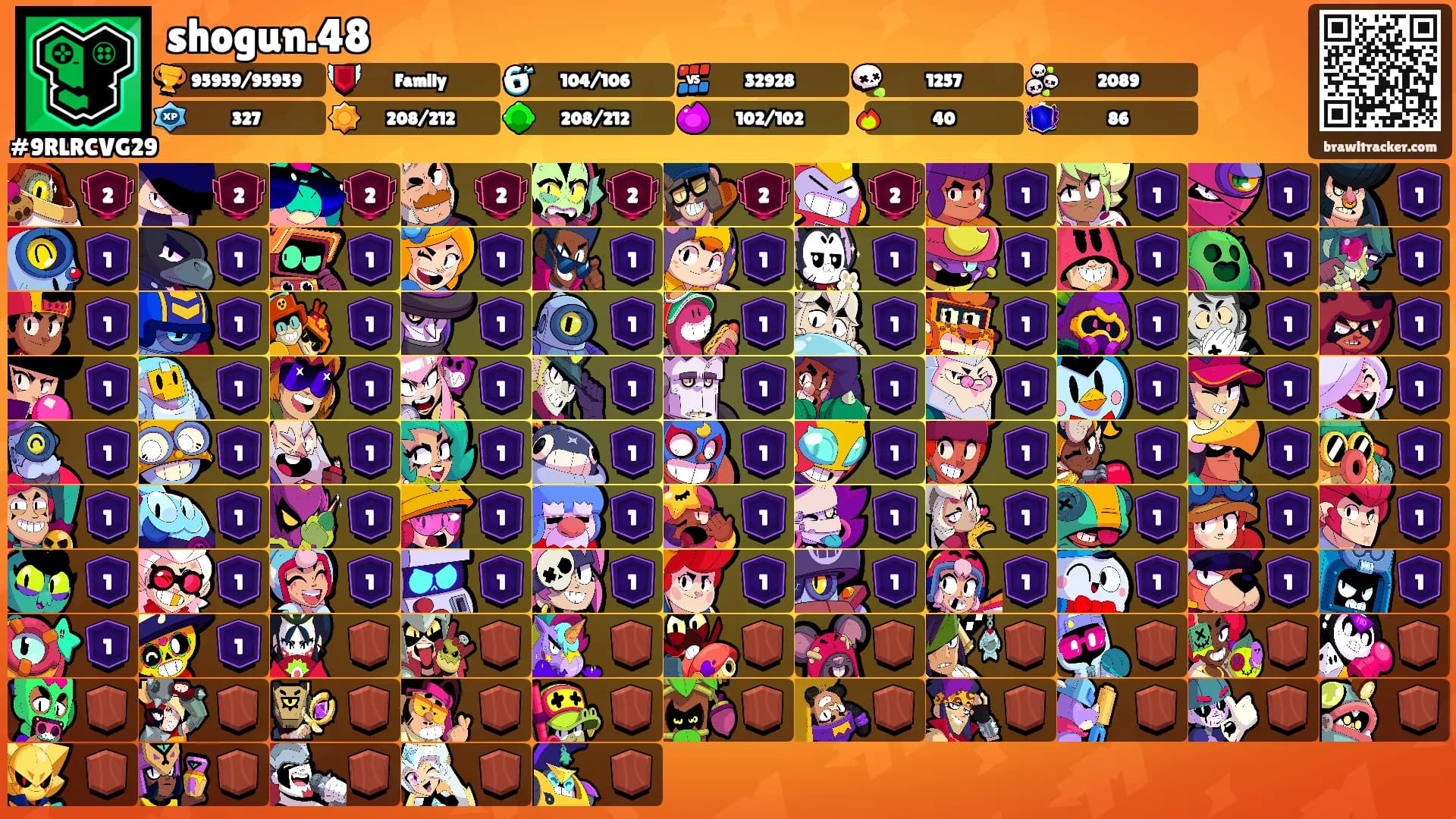 shogun.48's Ranks