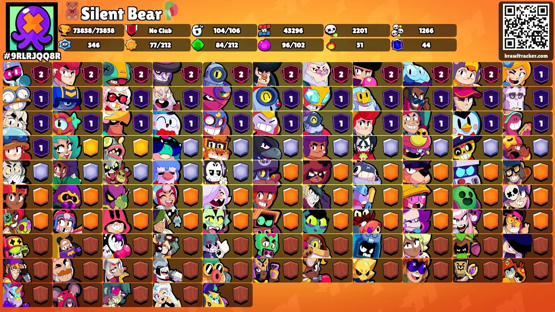 🧸Silent Bear🥀's Ranks