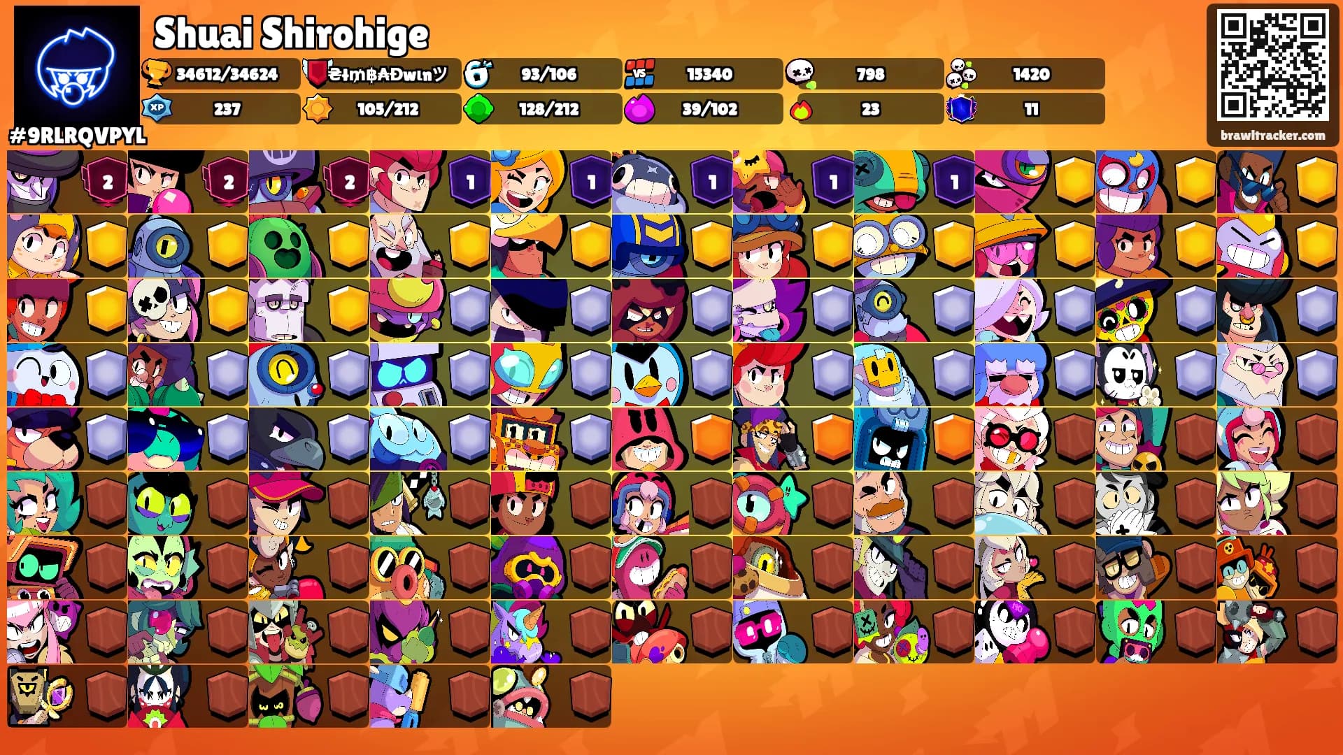 Shuai Shirohige's Ranks