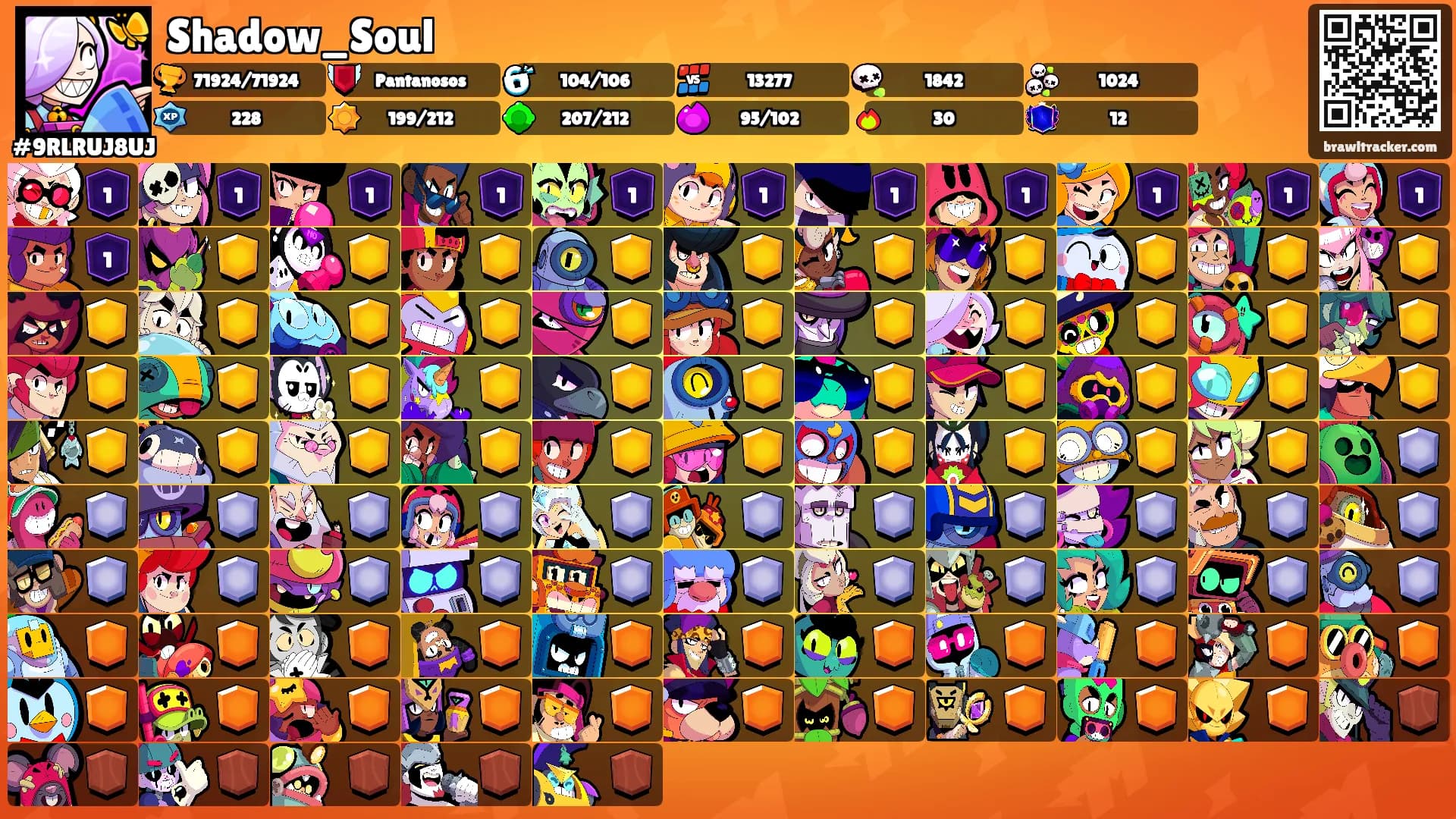 Shadow_Soul's Ranks