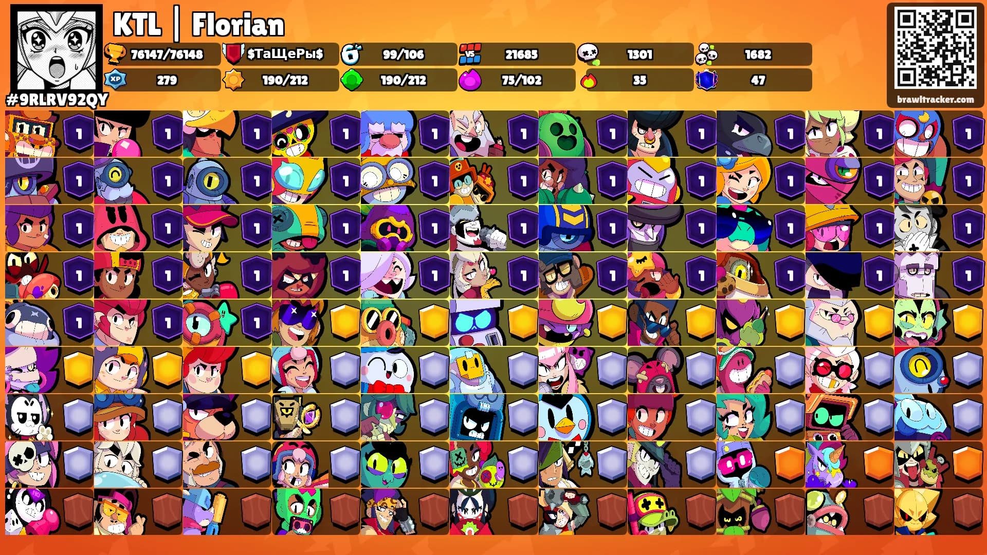 KTL | Florian's Ranks