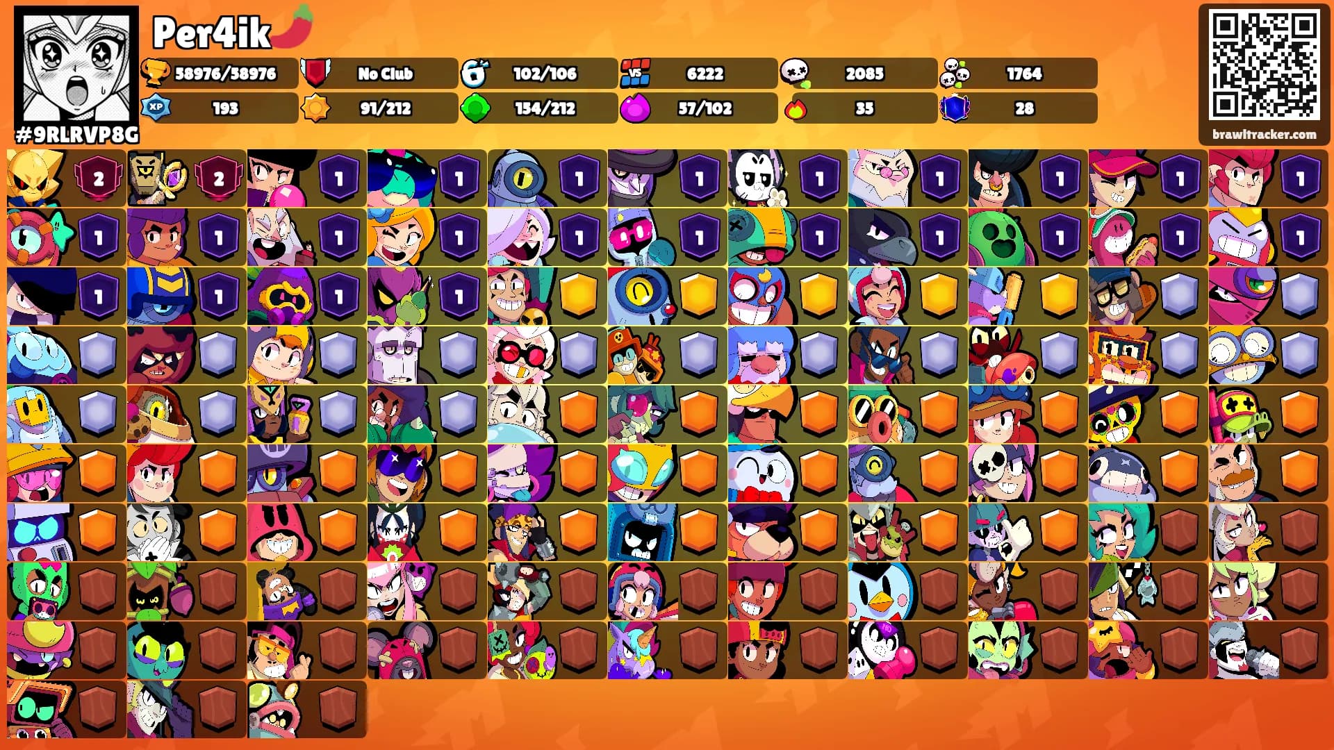 Per4ik🌶️'s Ranks