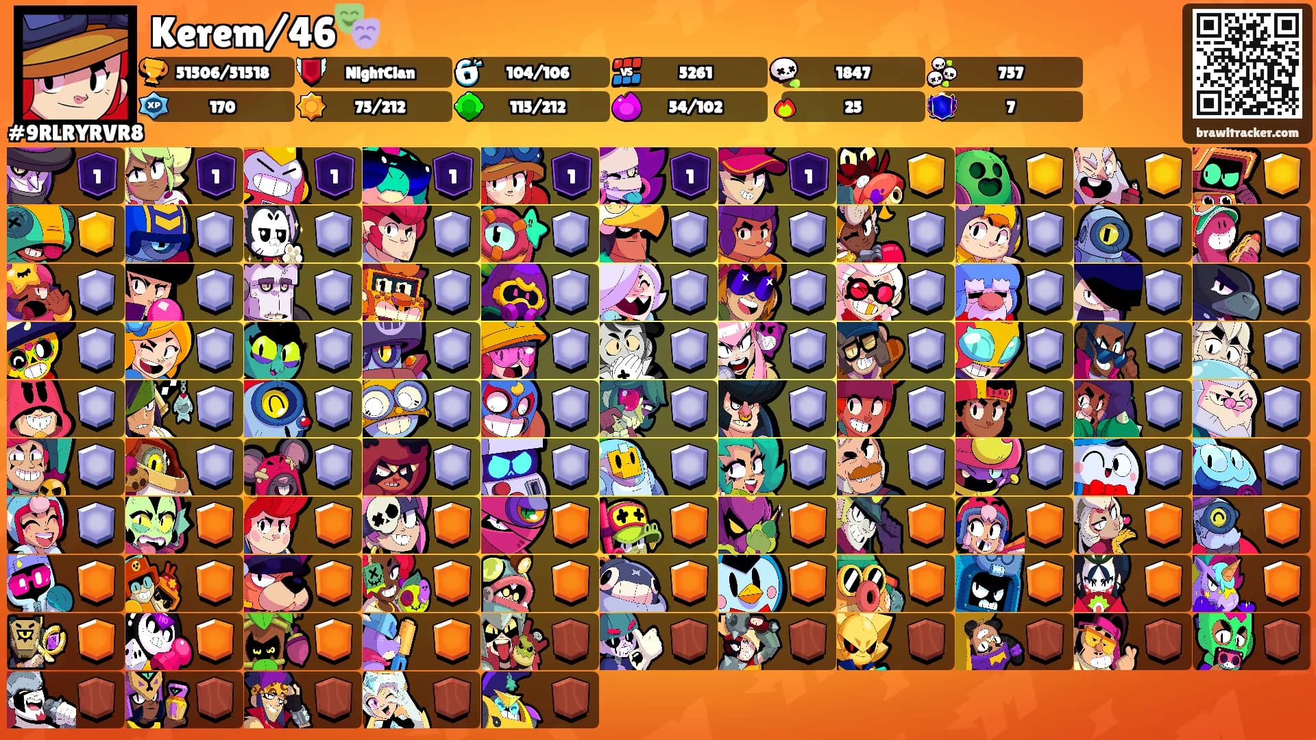 Kerem/46🎭's Ranks