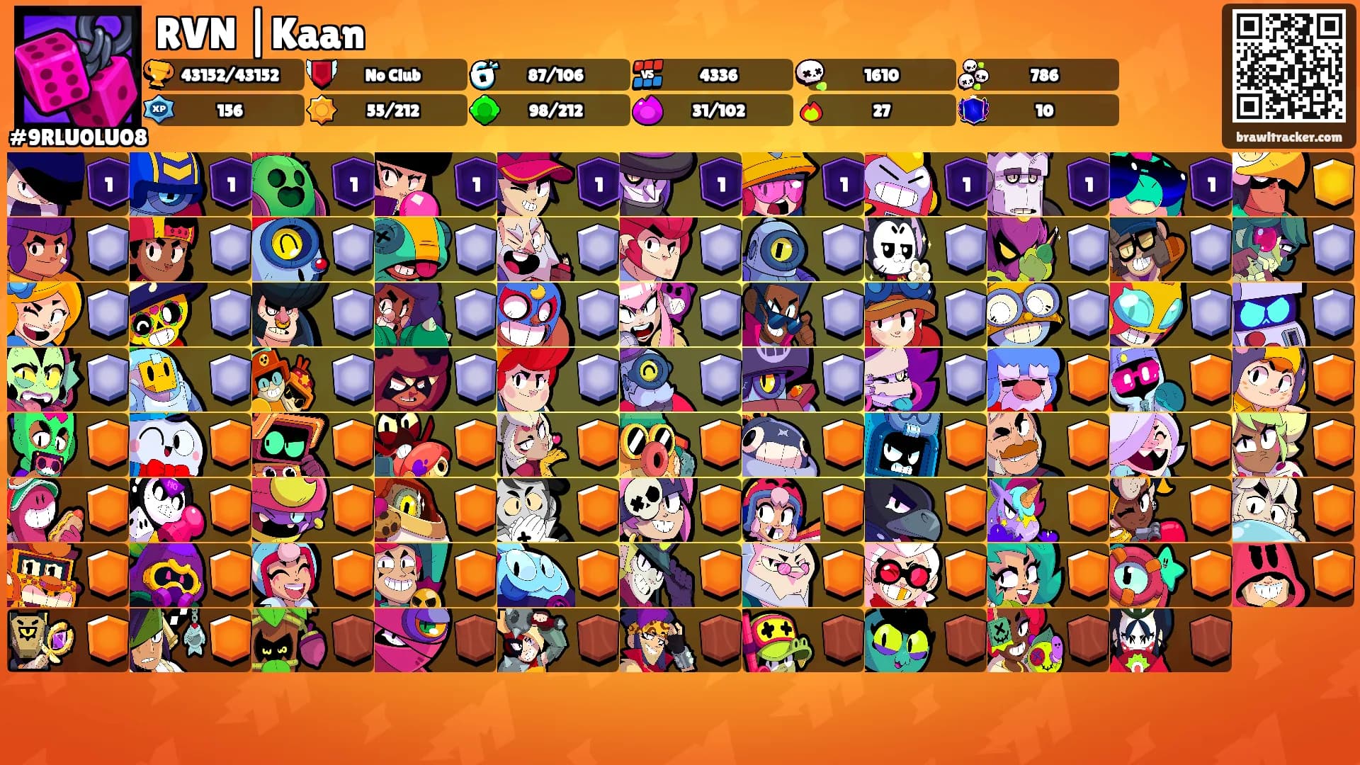 RVN |Kaan's Ranks