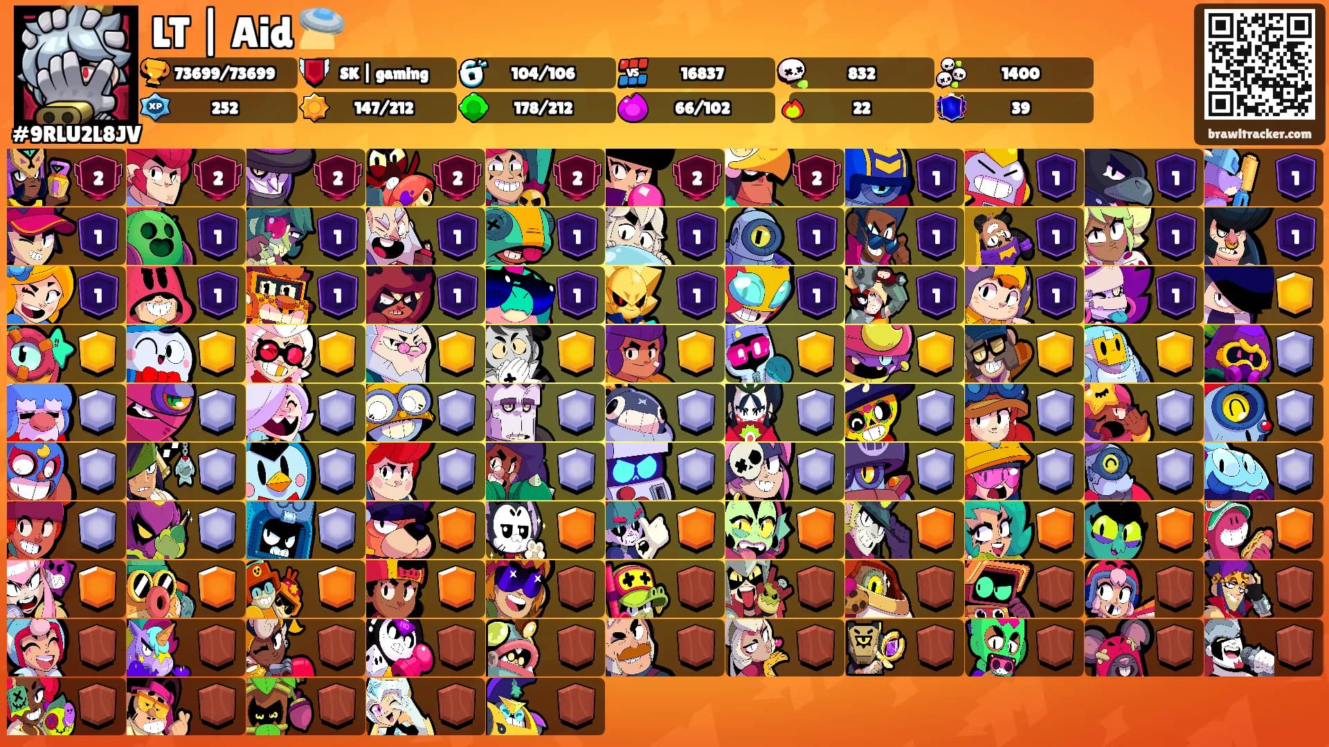 LT | Aid 🛸's Ranks