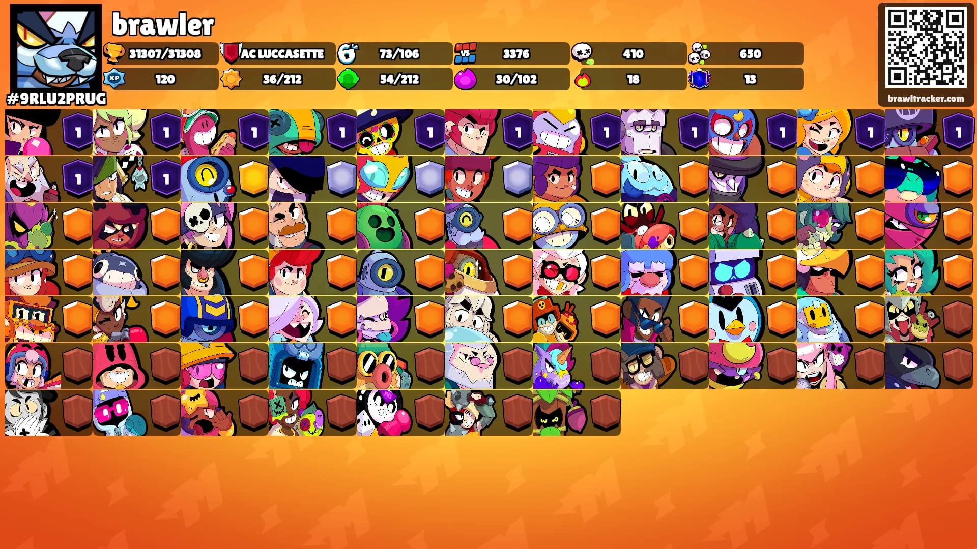 brawler's Ranks
