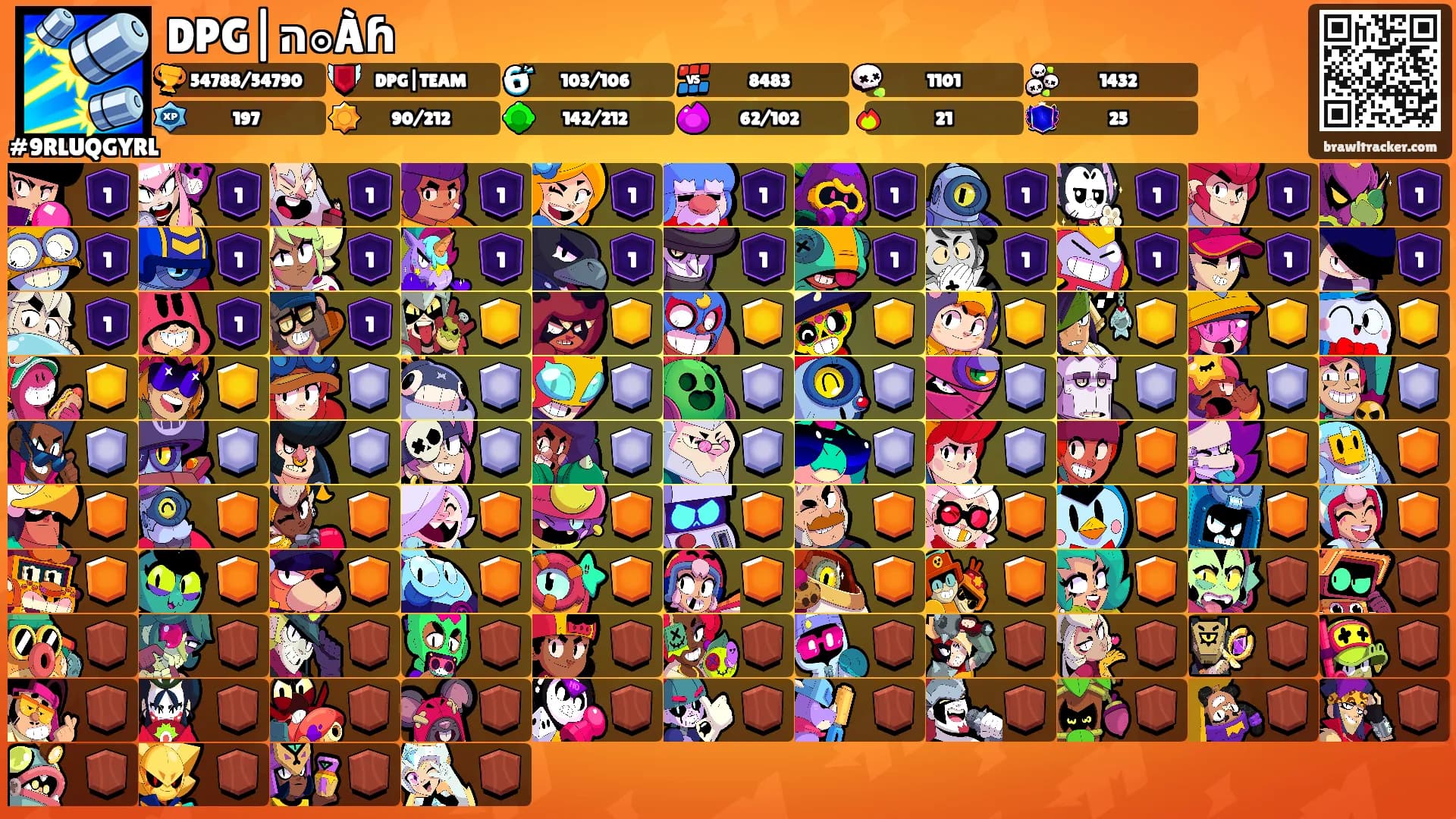 DPG|ה๏Àɦ's Ranks