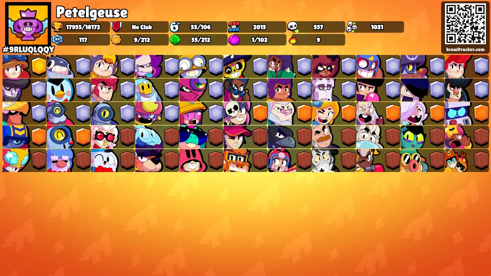 Petelgeuse's Ranks