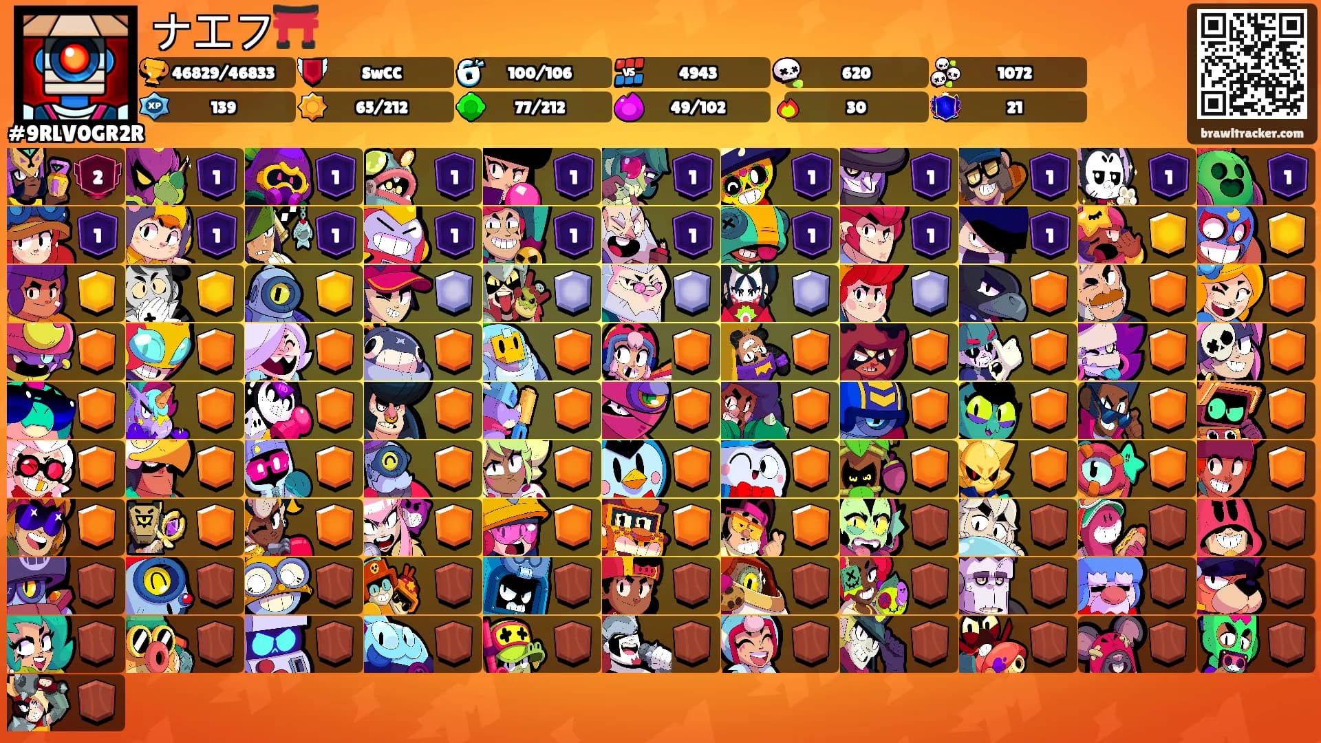 ナエフ⛩️'s Ranks