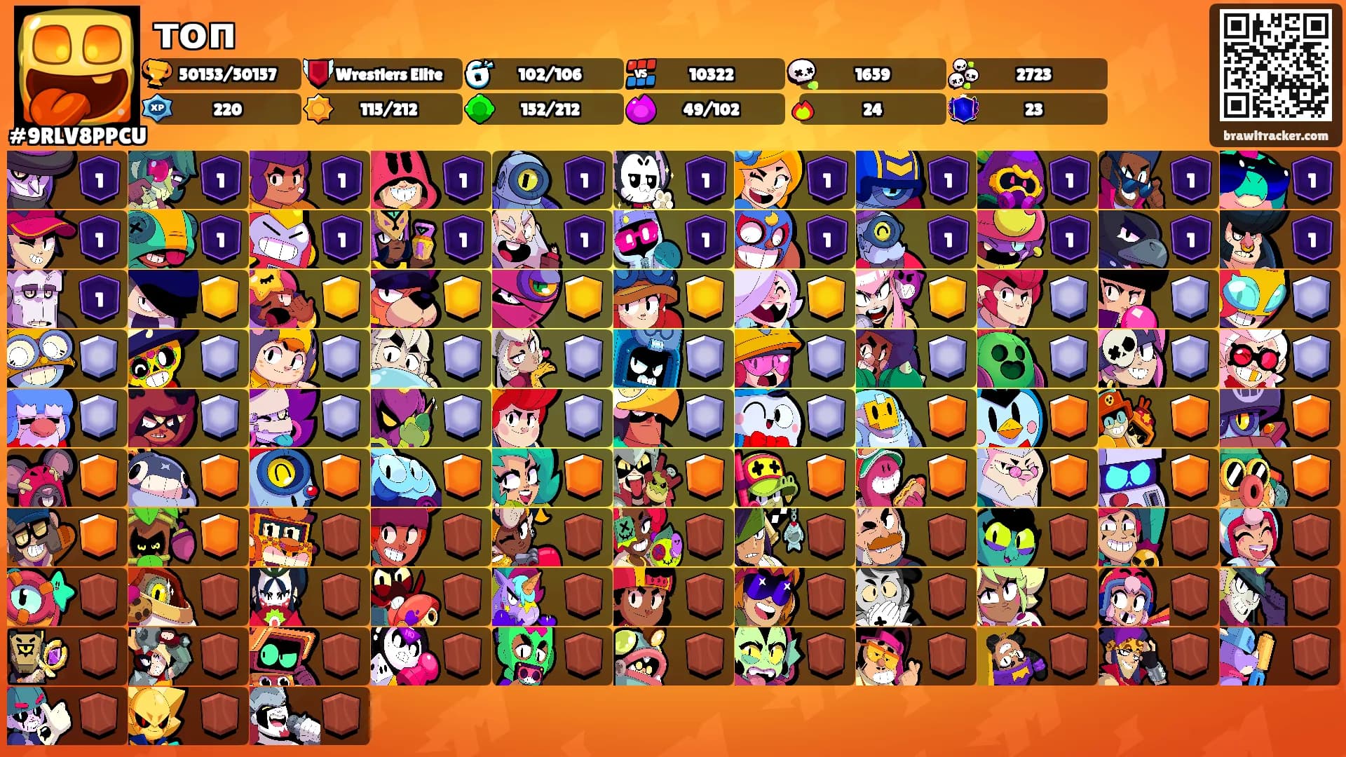 топ's Ranks