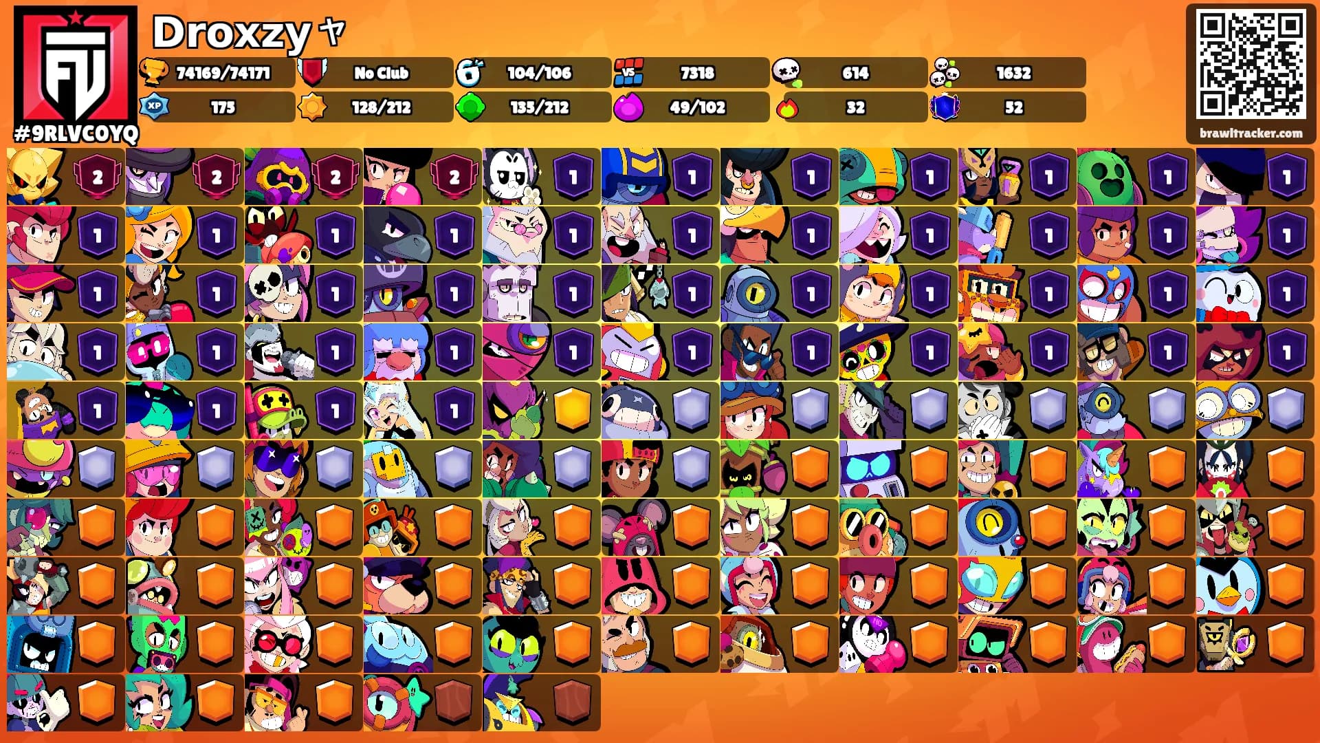 𝗗𝗿𝗼𝘅𝘇𝘆ャ's Ranks