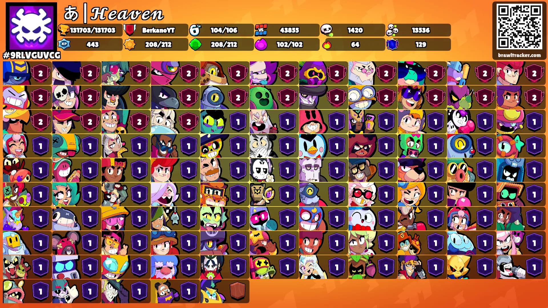 あ|𝓗𝓮𝓪𝓿𝓮𝓷's Ranks