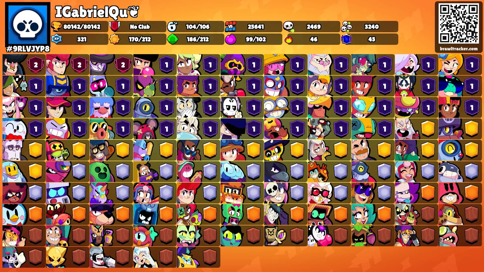 IGabrielQu❦'s Ranks