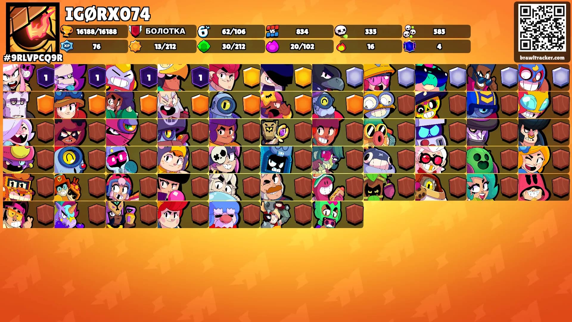 IGØRX074's Ranks