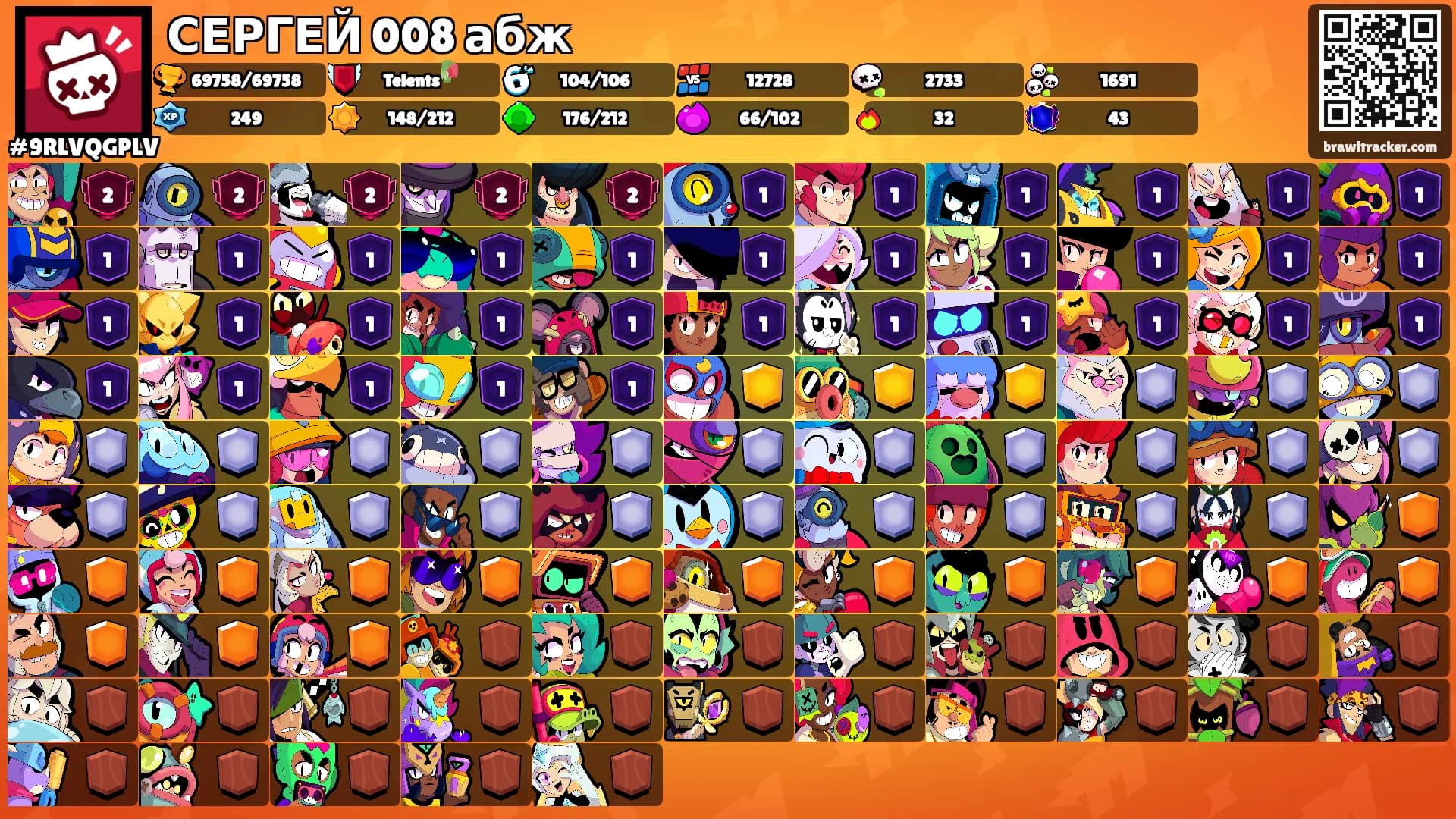 СЕРГЕЙ 008 абж's Ranks