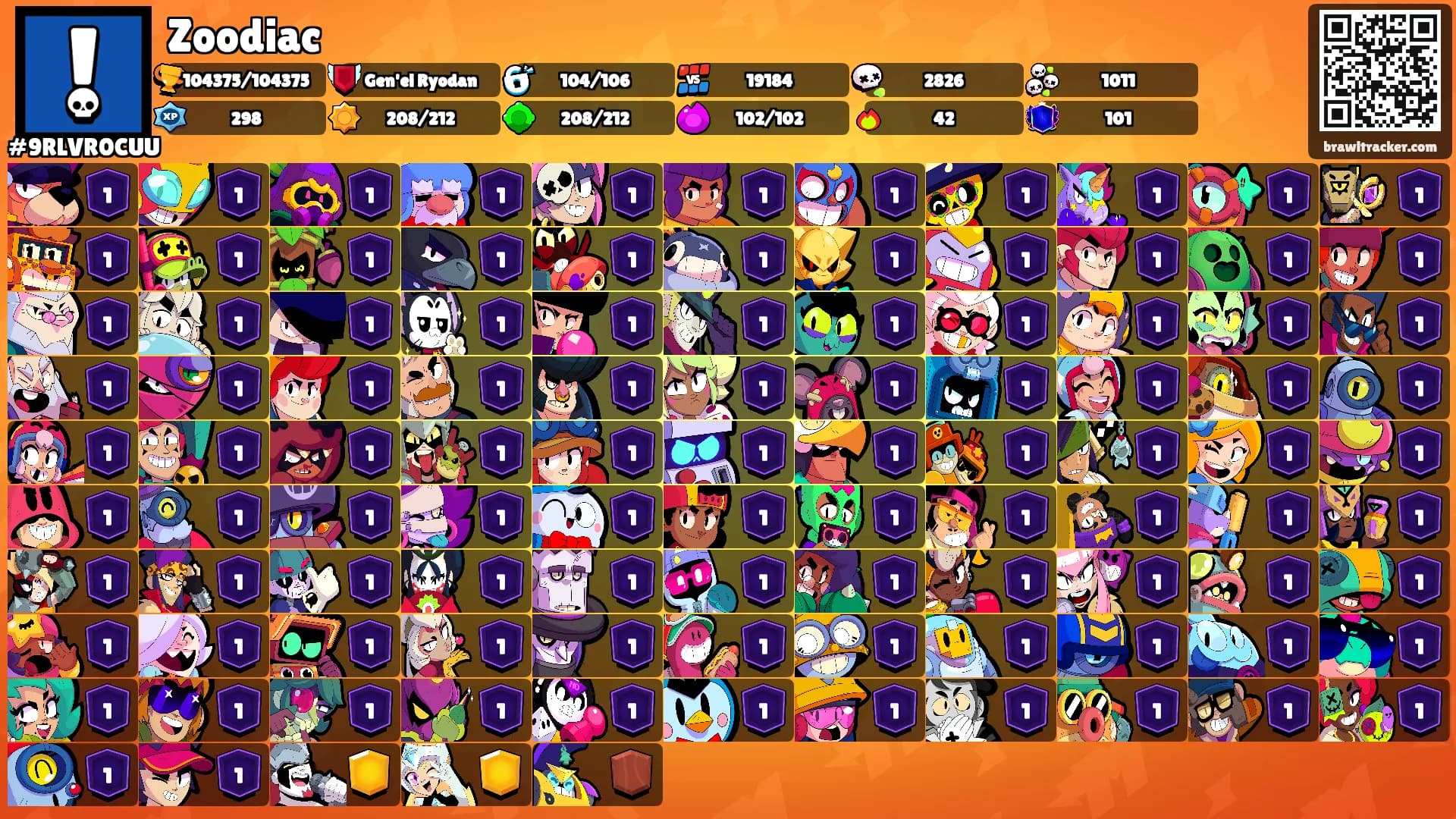 Zoodiac's Ranks