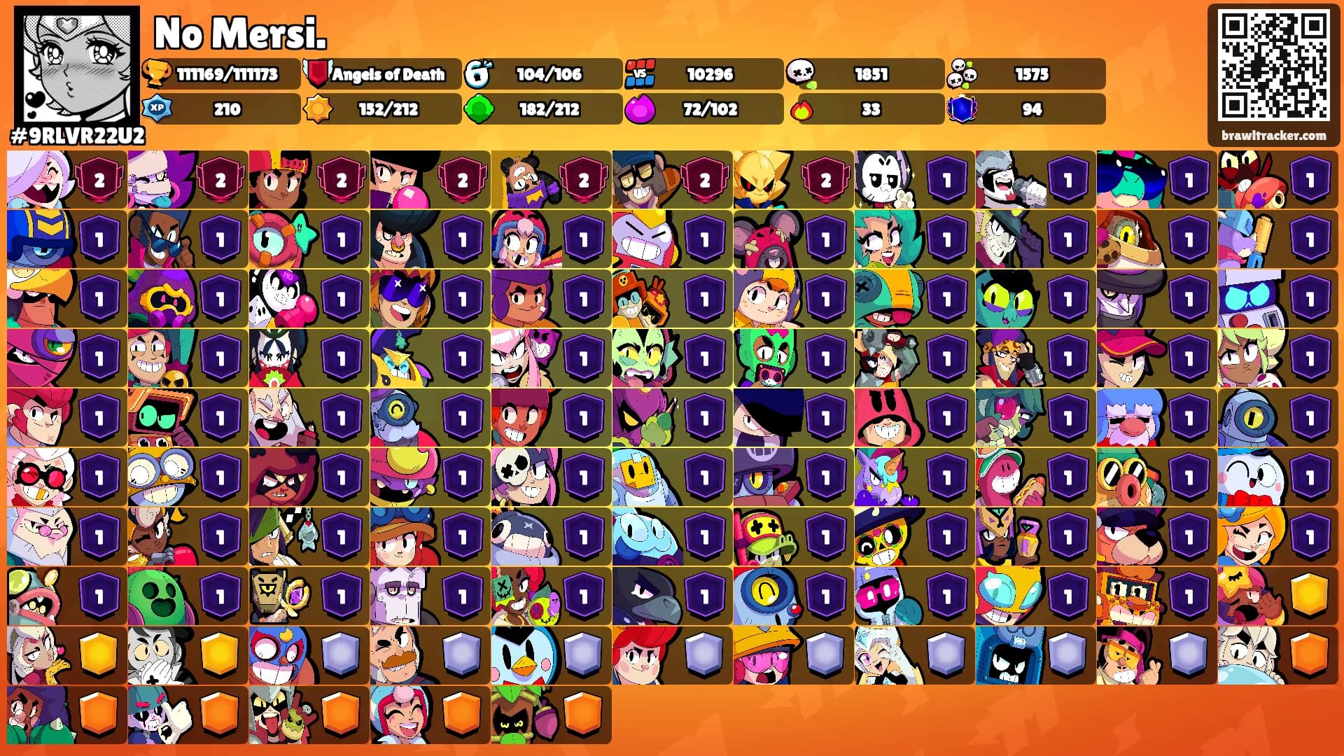 No Mersi.'s Ranks