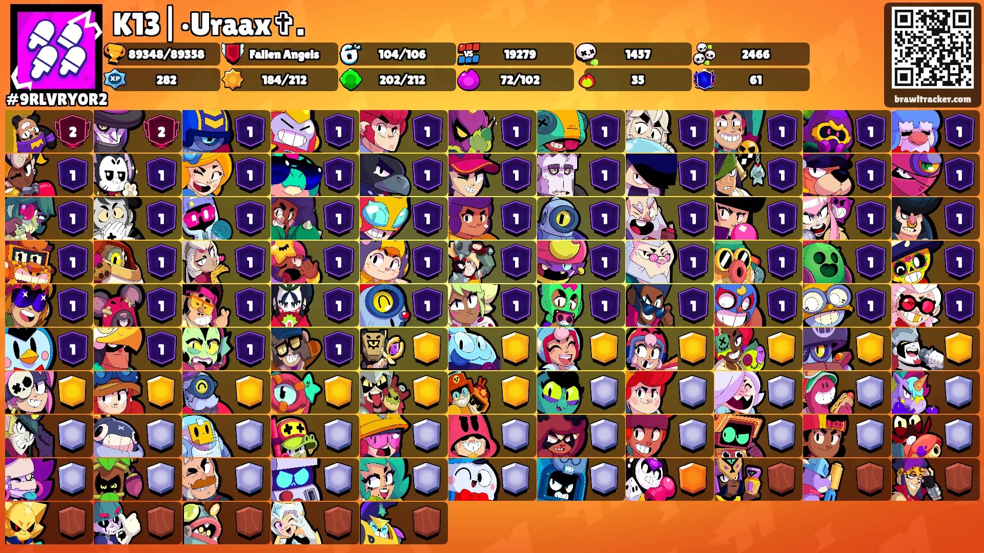 K13|•Uraax✞.'s Ranks