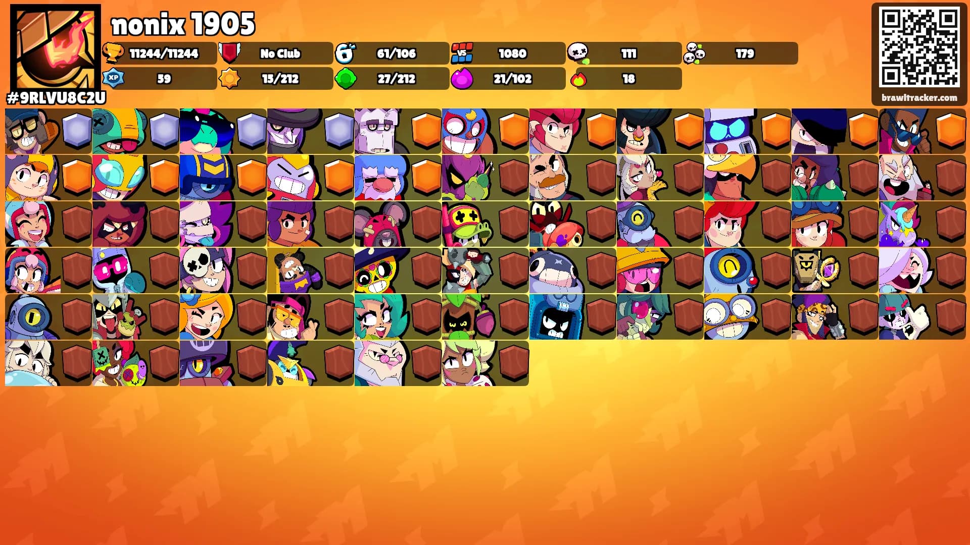 nonix 1905's Ranks
