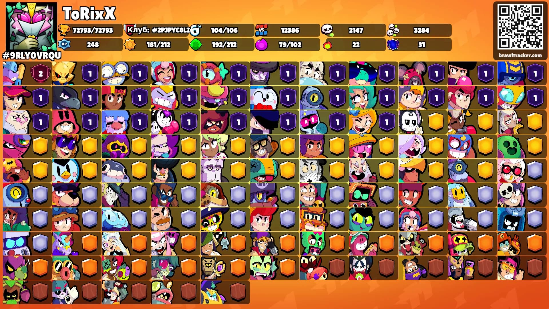 ToRixX's Ranks