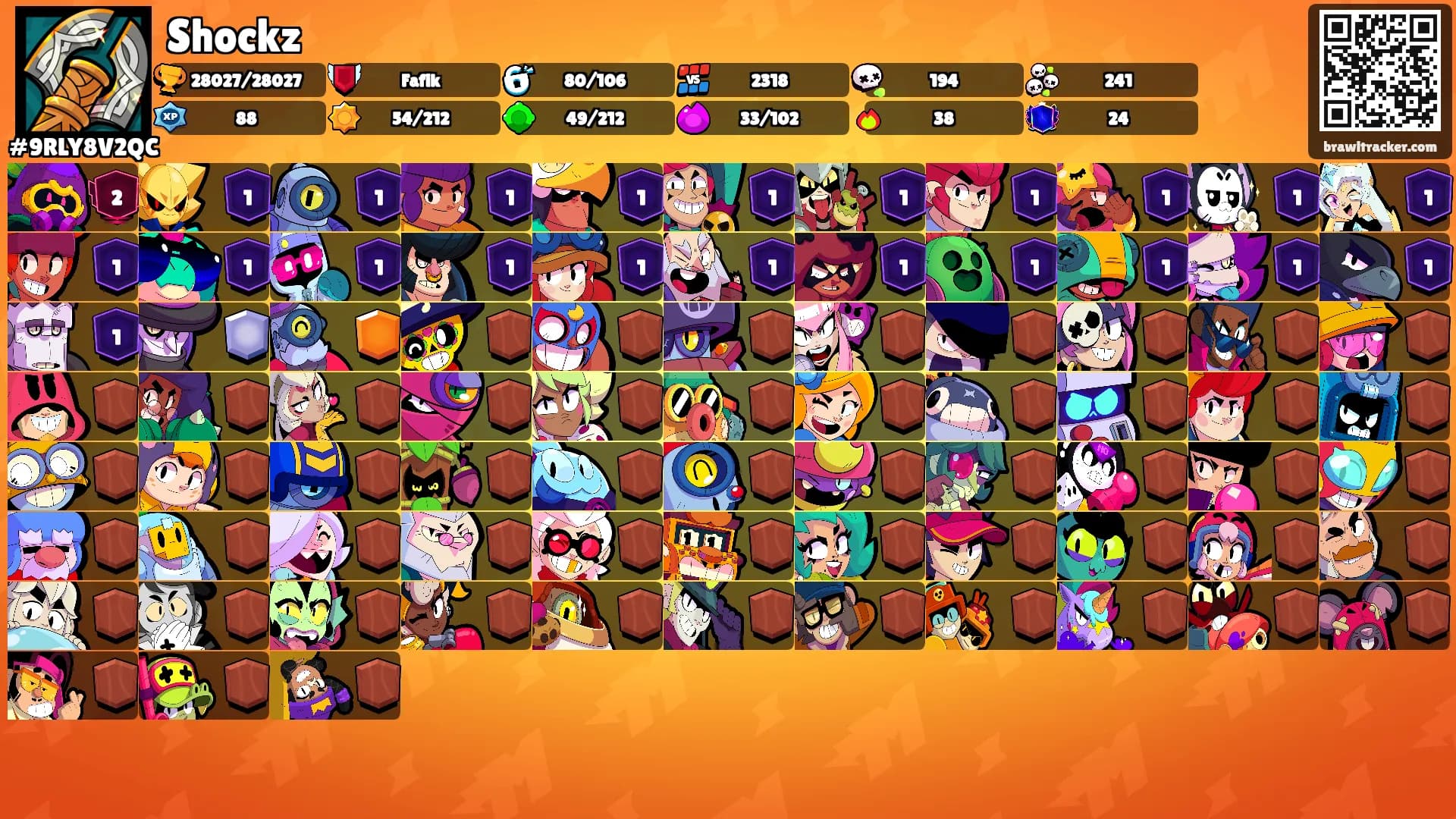 Shockz's Ranks