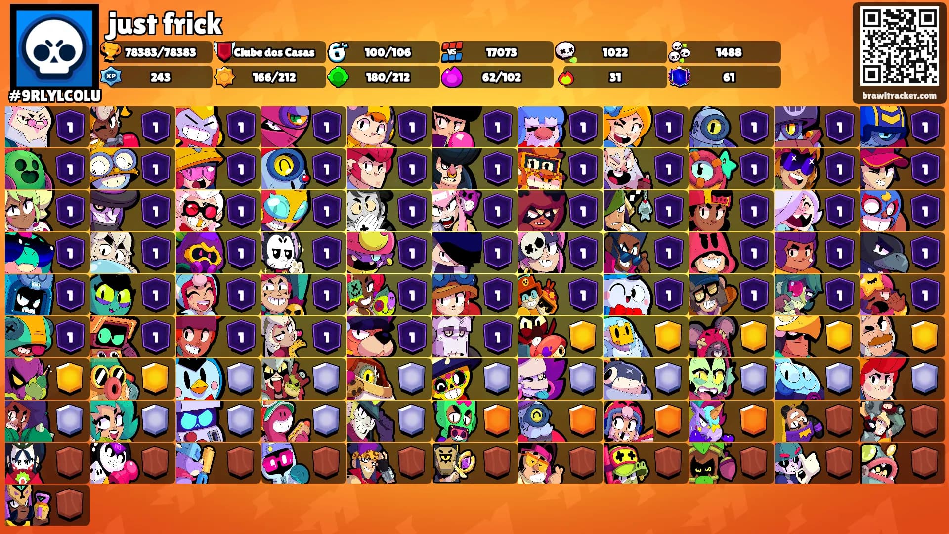 just frick's Ranks