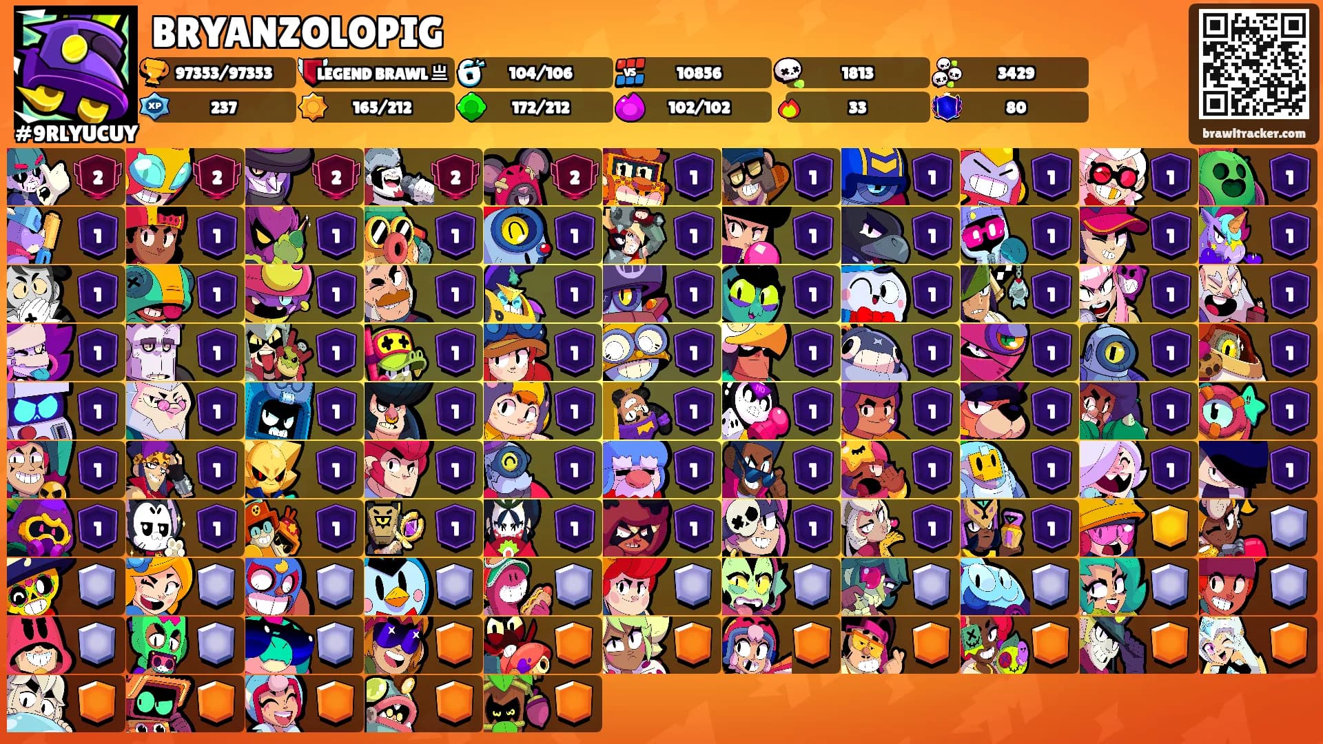 BRYANZOLOPIG's Ranks