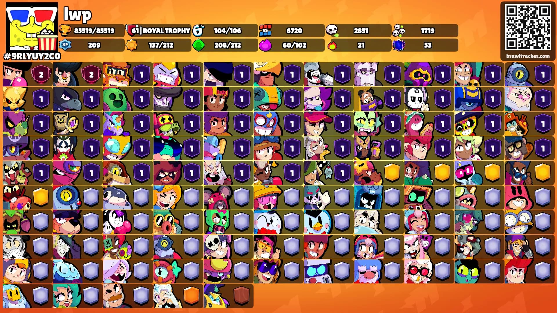 lwp's Ranks