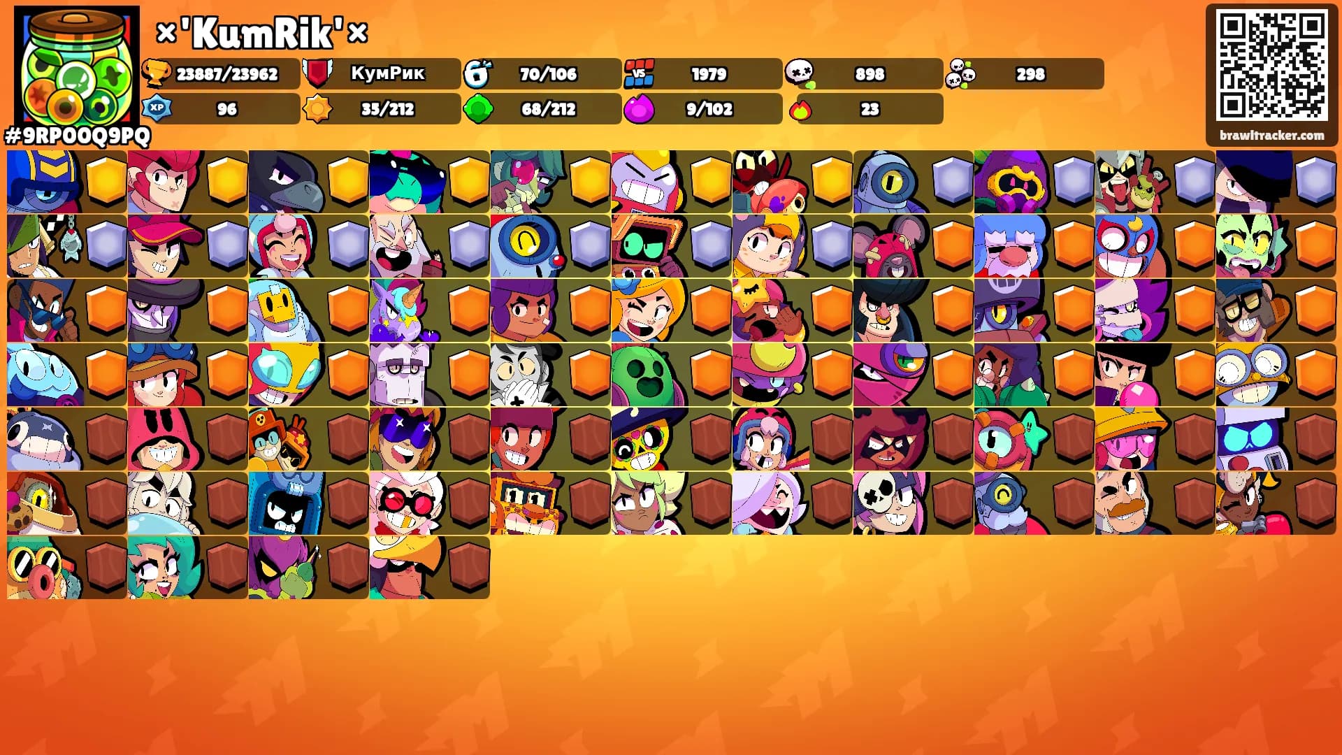 ×'KumRik'×'s Ranks