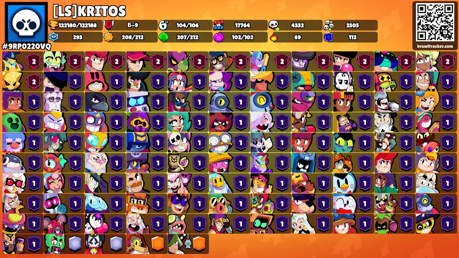 [LS]KRITOS's Ranks