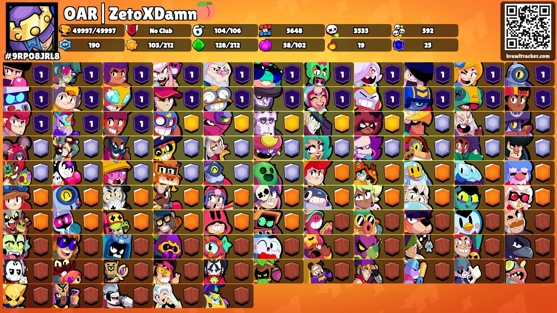 OAR|ZetoXDamn🍑's Ranks