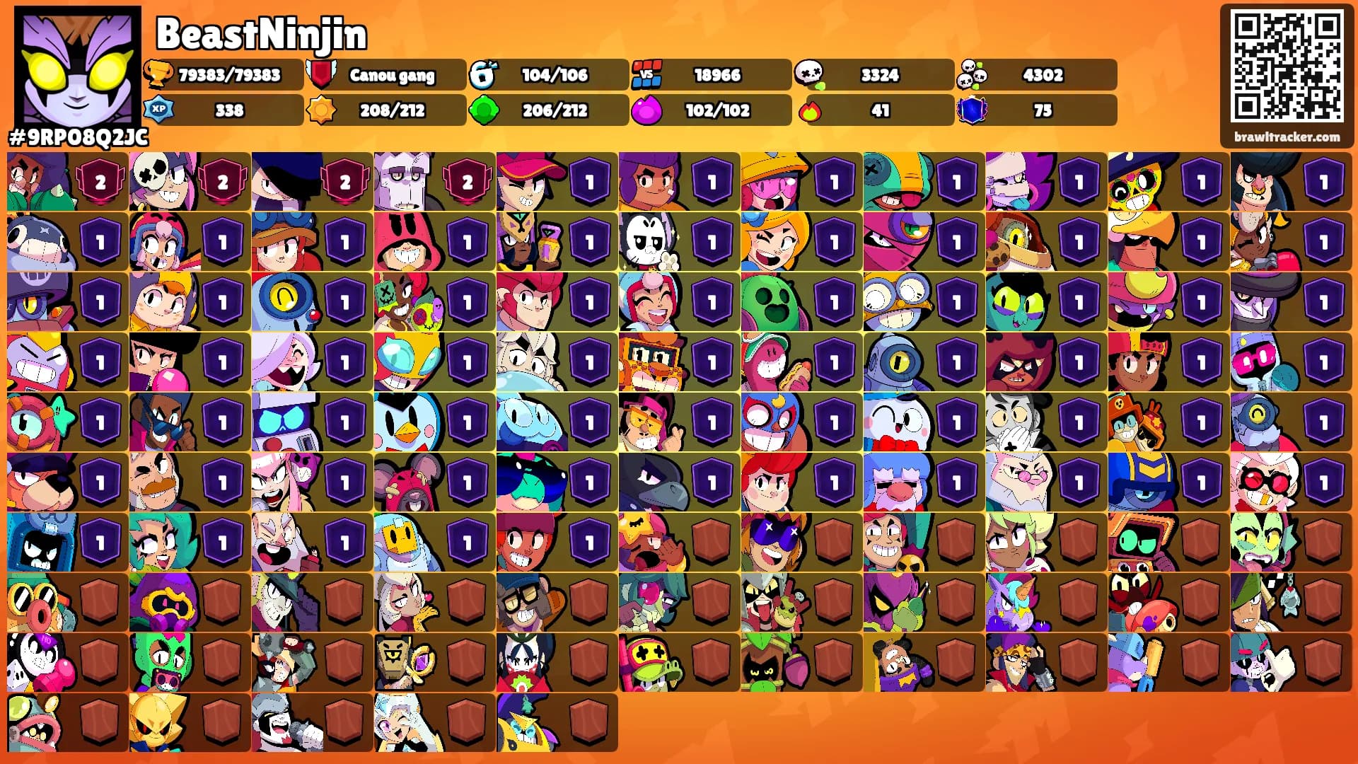 BeastNinjin's Ranks
