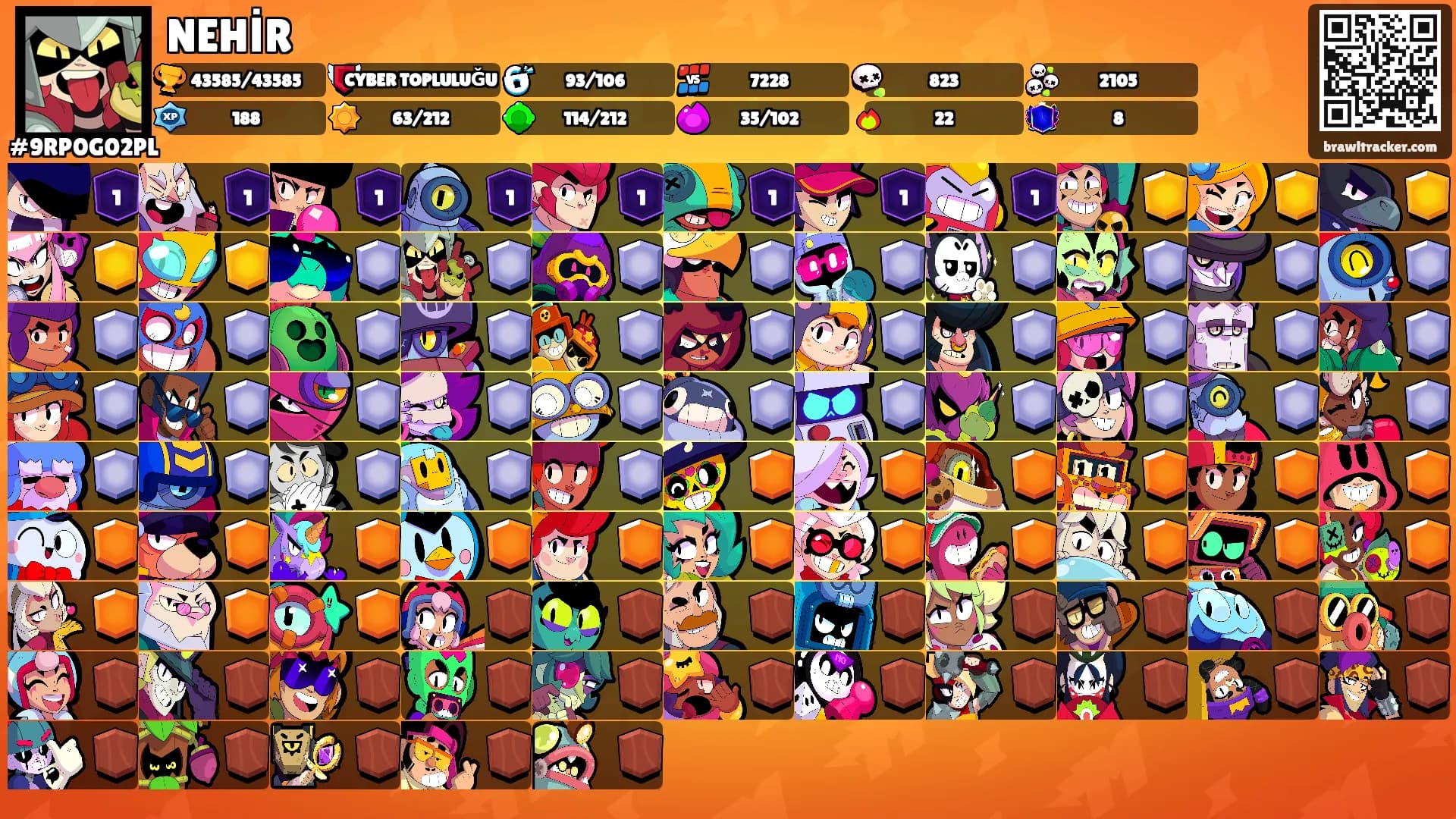 NEHİR's Ranks