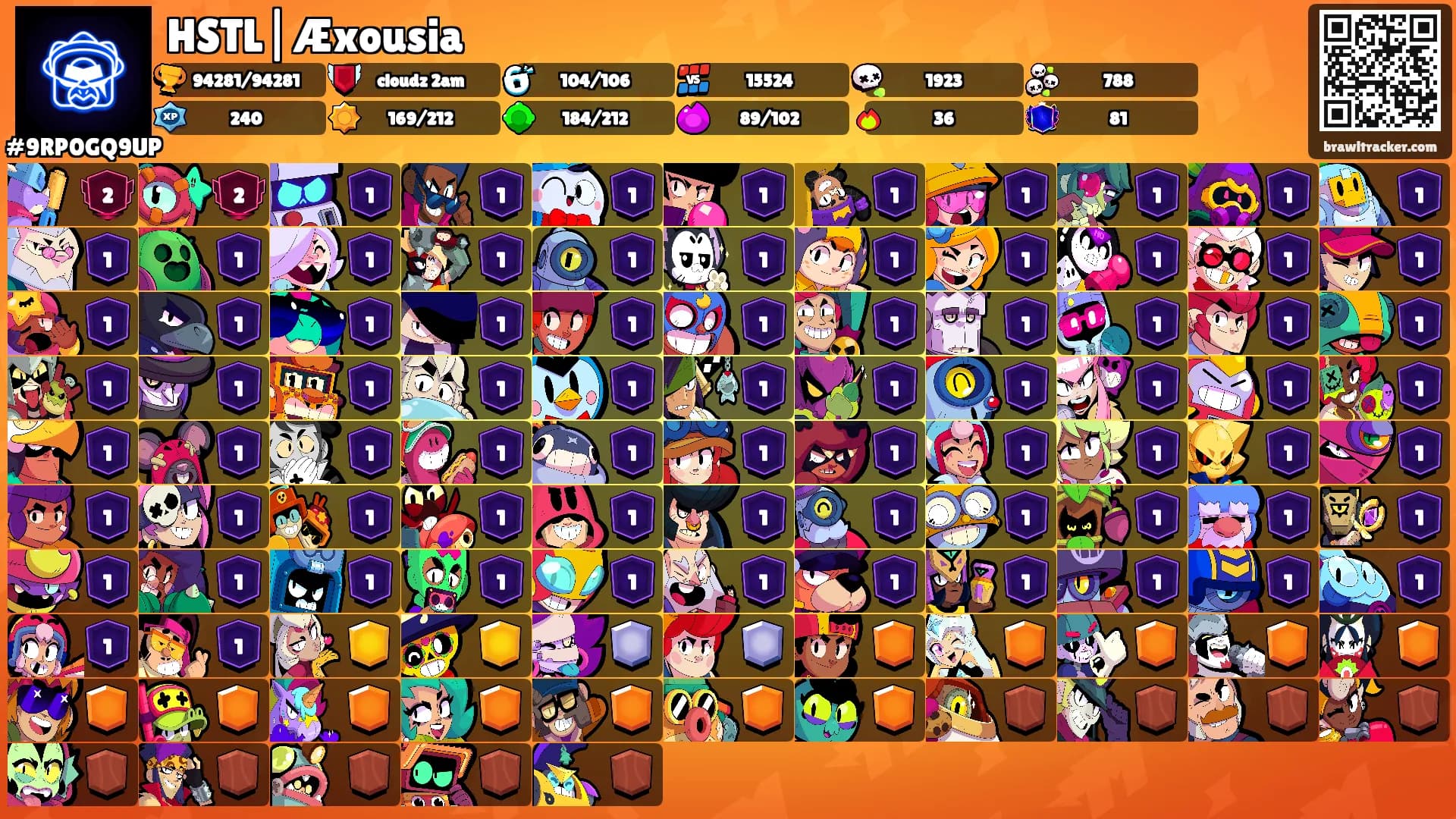 HSTL|Æxousia's Ranks