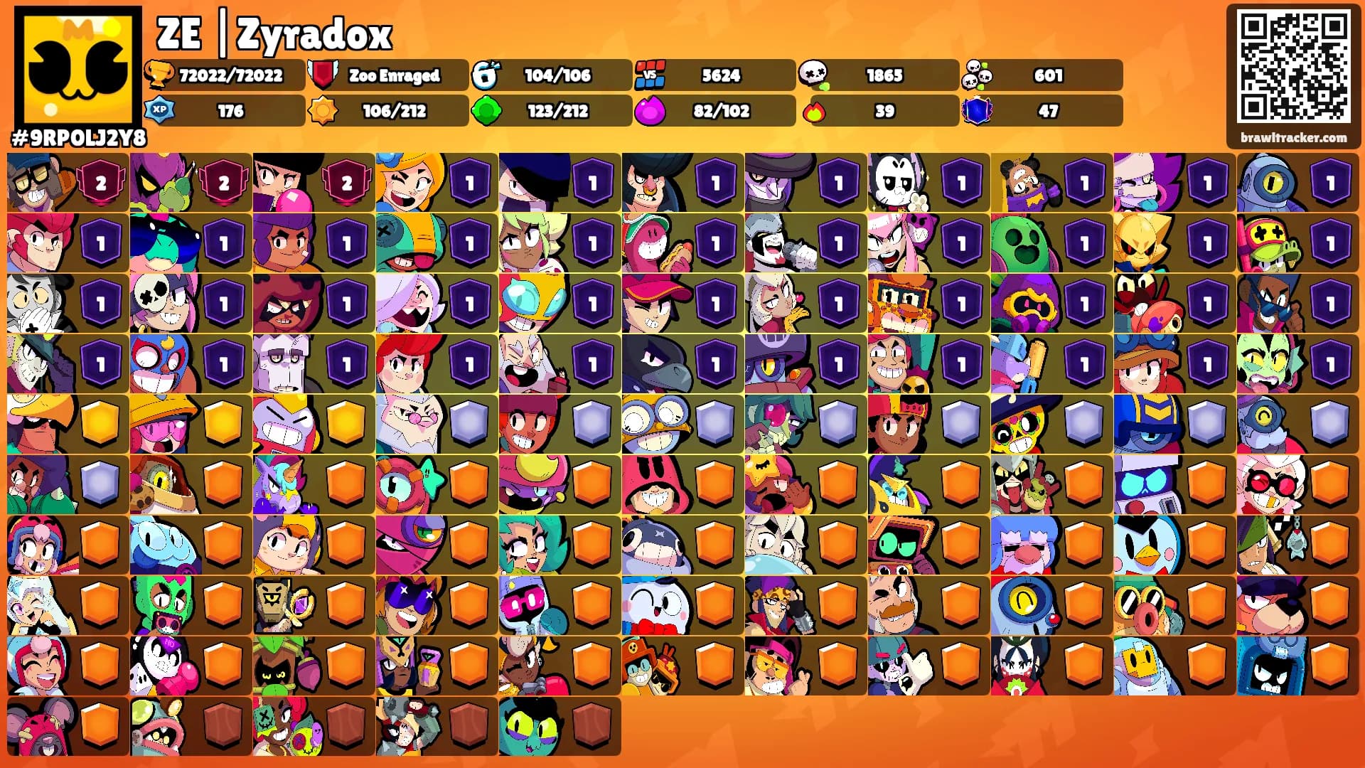 ZE |Zyradox's Ranks