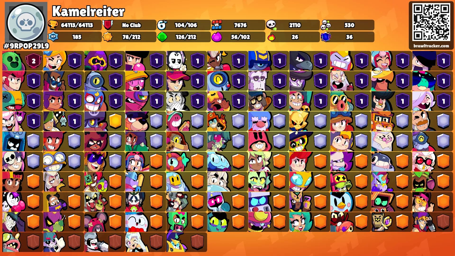 Kamelreiter's Ranks