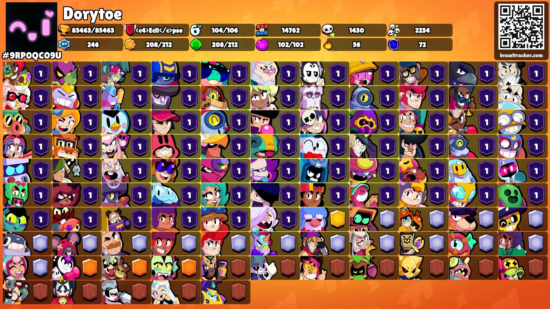Dorytoe's Ranks