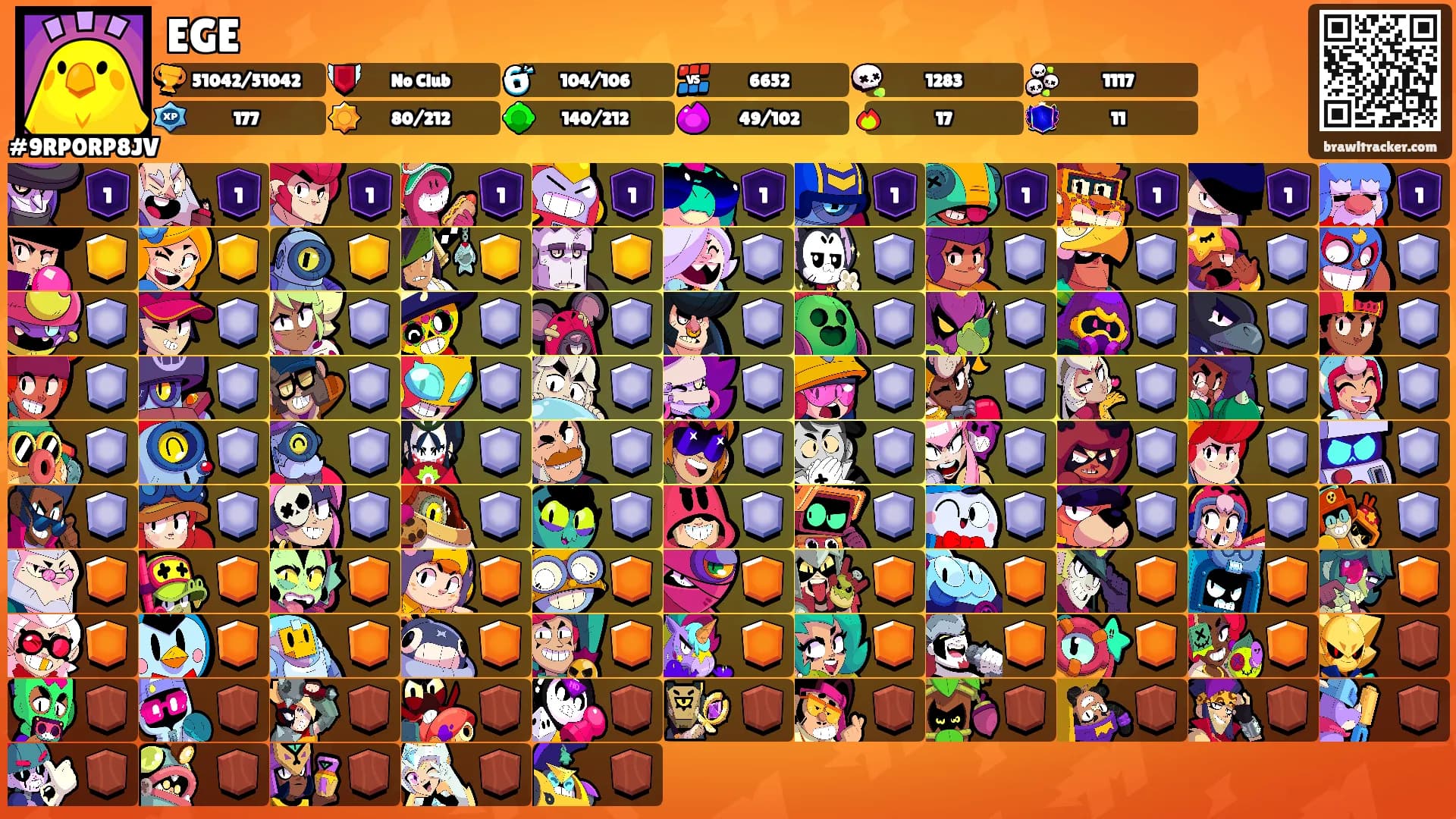 EGE's Ranks